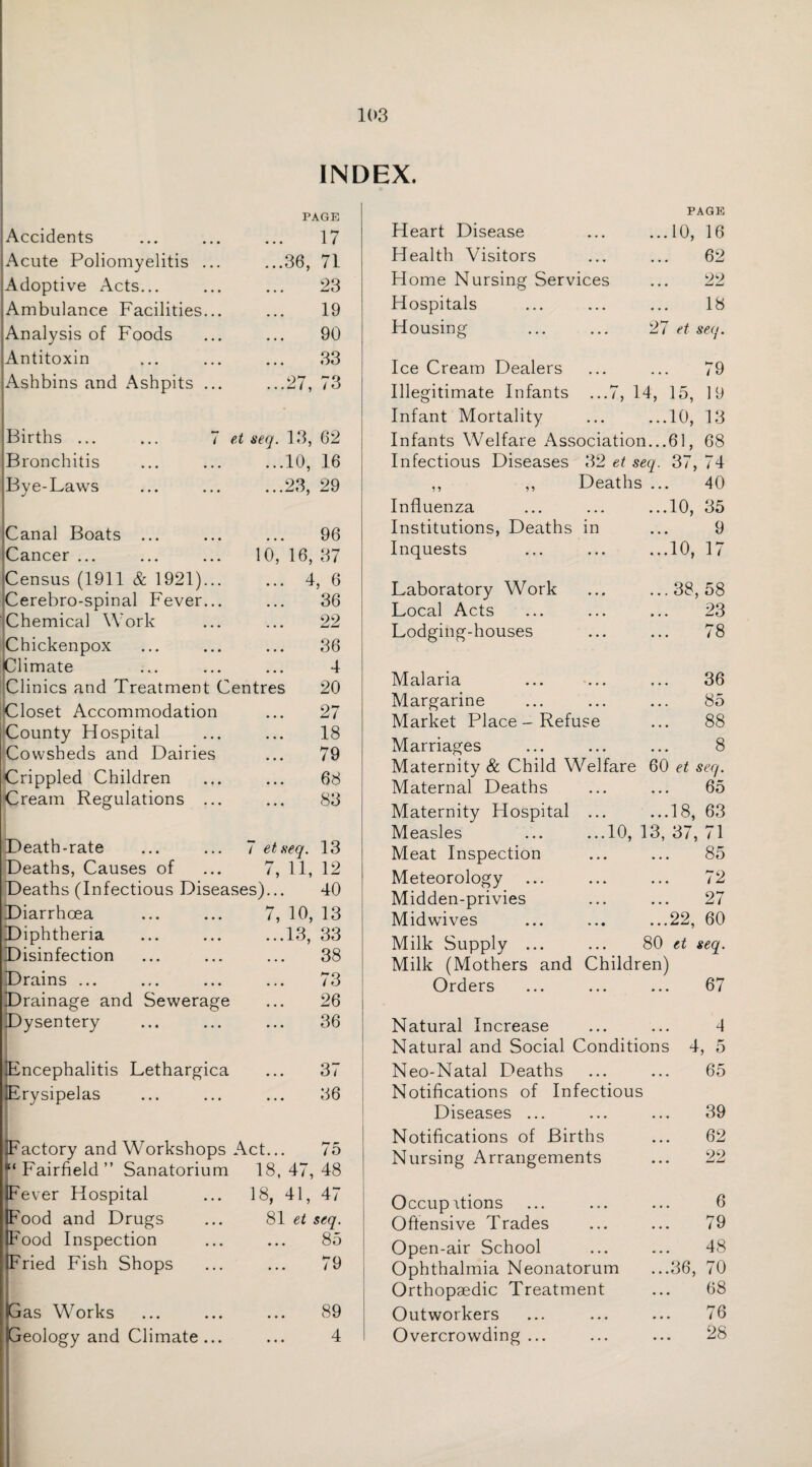 INDEX. Accidents PAGE 17 Acute Poliomyelitis ... ...36, 71 Adoptive Acts... 23 Ambulance Facilities... 19 Analysis of Foods 90 Antitoxin 33 Ashbins and Ashpits ... ...27, 73 Births ... ... 7 et seq. 13, 62 Bronchitis ...10, 16 Bve-Laws ...23, 29 Canal Boats ... 96 Cancer ... 10, 16, 37 Census (1911 & 1921)... ... 4 , 6 Cerebro-spinal Fever... • • • 36 Chemical Work • • • 22 Chickenpox • • • 36 Climate • • • 4 Clinics and Treatment Centres 20 Closet Accommodation ... 27 County Hospital • • • 18 Cowsheds and Dairies • • • 79 Crippled Children ... 68 Cream Regulations ... • • • 83 Death-rate 7 et seq. 13 Deaths, Causes of 7, 11, 12 Deaths (Infectious Diseases)... 40 Diarrhoea 7, 10, 13 Diphtheria ...13, 33 Disinfection • • • 38 Drains ... • • • 73 Drainage and Sewerage . • * 26 Dysentery • • • 36 Encephalitis Lethargica • • • 37 (Erysipelas • • • 36 (Factory and Workshops Act... 75 “‘Fairfield” Sanatorium 18, 47, 48 Fever Hospital 18, 41, 47 Food and Drugs 81 et seq. Food Inspection . . . 85 (Fried Fish Shops • • • 79 (Gas Works 89 (Geology and Climate ... • • • 4 PAGE Heart Disease • • • • • • 10, 16 Health Visitors • • • • • • 62 Home Nursing Services 22 Hospitals • • • • • • 18 Housing 27 • • • i et seq. Ice Cream Dealers 79 Illegitimate Infants ...7, 14, 15, 19 Infant Mortality . . . 10, 13 Infants Welfare Association.. 61, 68 Infectious Diseases 32 et seq. 37, 74 9 9 99 Deaths .. 40 Influenza 10, 35 Institutions, Deaths in 9 Inquests . « « • • 10, 17 Laboratory Work • • • . « 38, 58 Local Acts • • • . • 23 Lodging-houses ... 78 Malaria 36 Margarine ... • • 85 Market Place - Refuse 88 Marriages ... . . 8 Maternity & Child Welfare 60 et seq. Maternal Deaths ... 65 Maternity Hospital ... • • 18, 63 Measles ...10, 13, 37, 71 Meat Inspection ... 85 Meteorology ... . • 72 Midden-privies ... • • 27 Mid wives 22, 60 Milk Supply ... 80 et seq. Milk (Mothers and Children) Orders ... 67 Natural Increase 4 Natural and Social Conditions 4, 5 Neo-Natal Deaths ... .•• 65 Notifications of In :ectious Diseases ... ... . ♦ 39 Notifications of Births 62 Nursing Arrangements 22 Occupations ... . t 6 Offensive Trades ... . . 79 Open-air School ... . • 4 48 Ophthalmia Neonatorum 36, 70 Orthopaedic Treatment 68 Outworkers ... • . 76 Overcrowding ... ... * * 28