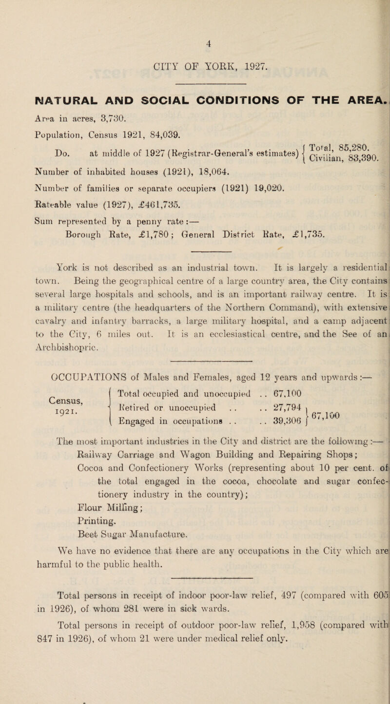 NATURAL AND SOCIAL CONDITIONS OF THE AREA. Area in acres, 3,730. Population, Census 1921, 84,039. Do. at middle of 1927 (Registrar-General's estimates) Number of inhabited houses (1921), 18,064. Total, 85,280. Civilian, 83,390. Number of families or separate occupiers (1921) 19,020. Rateable value (1927), <£461,735. Sum represented by a penny rate : — Borough Rate, £1,780; General District Kate, £1,735. York is not described as an industrial town. It is largely a residential. town. Being the geographical centre of a large country area, the City contains several large hospitals and schools, and is an important railway centre. It is a military centre (the headquarters of the Northern Command), with extensive cavalry and infantry barracks, a large military hospital, and a camp adjacent to the City, 6 miles out. It is an ecclesiastical centre, and the See of an Archbishopric. OCCUPATIONS of Males and Females, aged 12 years and upwards:— Census, 1921. Total occupied and unoccupied ' Retired or unoccupied Engaged in occupations . . 67,100 27,794 39,306 67,100 The most important industries in the City and district are the following:— Railway Carriage and Wagon Building and Repairing Shops; Cocoa and Confectionery Works (representing about 10 per cent, of the total engaged in the cocoa, chocolate and sugar confec-i tionery industry in the country); Flour Milling; Printing. Beet Sugar Manufacture. We have no evidence that there are any occupations in the City which are harmful to the public health. Total persons in receipt of indoor poor-law relief, 497 (compared with 6051 in 1926), of whom 281 were in sick wards. Total persons in receipt of outdoor poor-law relief, 1,958 (compared with