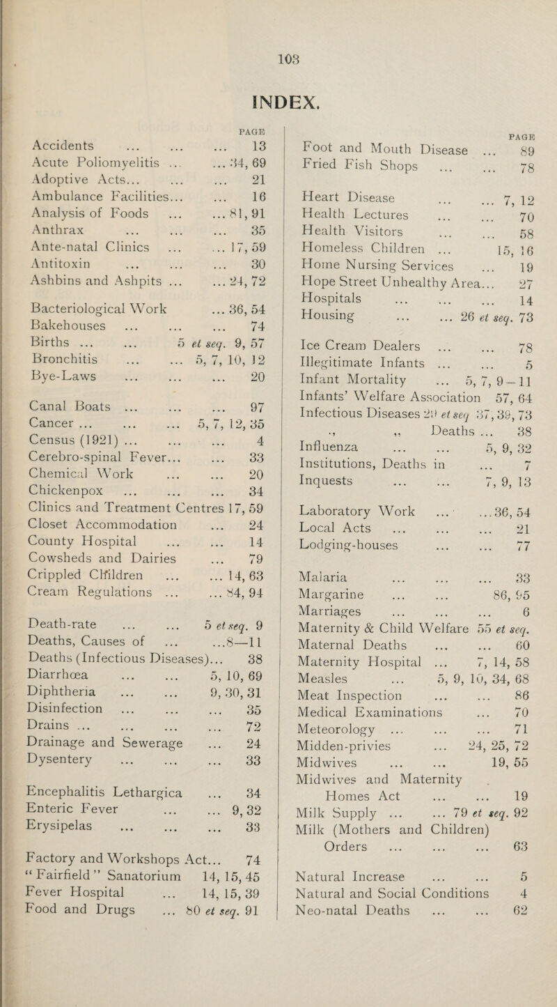 INDEX. PAGE Accidents 13 Acute Poliomyelitis ... ... 34, 69 Adoptive Acts... 21 Ambulance Facilities... 16 Analysis of Foods ... 81,91 Anthrax 35 Ante-natal Clinics ... 17, 59 Antitoxin 30 Ashbins and Ashpits ... ... 24, 72 Bacteriological Work ... 36, 54 Bakehouses 74 Births ... ... 5 et seq. 9, 57 Bronchitis 5, 7, 10, J 2 Bye-Laws 20 Canal Boats ... 97 Cancer ... 5, 7, 12, 35 Census (1921) ... 4 Cerebro-spinal Fever... 33 Chemical Work 20 Chickenpox 34 Clinics and Treatment Centres 17, 59 Closet Accommodation 24 County Hospital 14 Cowsheds and Dairies 79 Crippled Cffildren ... 14, 63 Cream Regulations ... ... 84, 94 Death-rate 5 et seq. 9 Deaths, Causes of ...8—11 Deaths (Infectious Diseases)... 38 Diarrhoea 5, 10, 69 Diphtheria 9, 30, 31 Disinfection ... 3d Drains. 72 Drainage and Sewerage 24 Dysentery . ... 33 Encephalitis Lethargica 34 Enteric Fever ... 9,32 Erysipelas 33 Factory and Workshops Act... 74 “Fairfield” Sanatorium 14, 15, 45 Fever Hospital 14, 15, 39 Food and Drugs 80 et seq. 91 PAGE Foot and Mouth Disease ... 89 Fried Fish Shops . 78 Heart Disease ... ... 7, 12 Health Lectures ... ... 70 Health Visitors ... ... 58 Homeless Children ... 15, 16 Home Nursing Services ... 19 Hope Street Unhealthy Area... 27 Hospitals . 14 Housing .26 et seq. 73 Ice Cream Dealers ... ... 78 Illegitimate Infants ... ... 5 Infant Mortality ... 5,7,9 — 11 Infants’ Welfare Association 57, 64 Infectious Diseases 29 etseq 37, 39, 73 ,, Deaths ... 38 Influenza Institutions, Deaths in Inquests Laboratory Work Local Acts Lodging-houses 5, 9, 32 i 7, 9, 13 ...36, 54 21 77 Malaria ... ... ... 33 Margarine . 86, 95 Marriages ... ... ... 6 Maternity & Child Welfare 55 et seq. Maternal Deaths ... ... 60 Maternity Hospital ... 7, 14, 58 Measles ... 5, 9, 10, 34, 68 Meat Inspection ... ... 86 Medical Examinations ... 70 Meteorology ... ... ... 71 Midden-privies ... 24, 25, 72 Midwives ... ... 19, 55 Midwives and Maternity Homes Act ... ... 19 Milk Supply ... ... 79 et seq. 92 Milk (Mothers and Children) Orders ... ... ... 63 Natural Increase ... ... 5 Natural and Social Conditions 4 Neo-natal Deaths ... ... 62