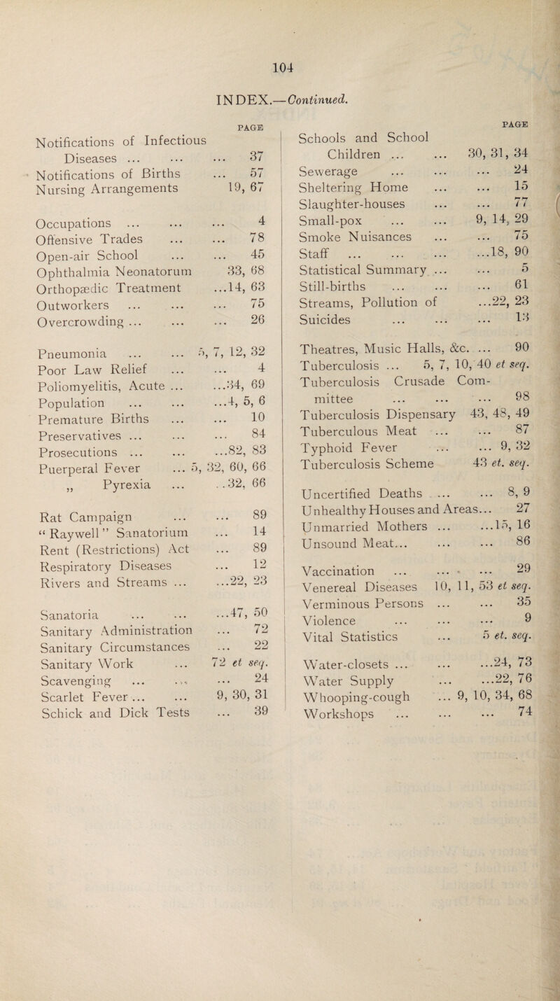 IN DEX.— Continued. Notifications of Infectious PAGE Diseases ... ... 37 Notifications of Births 57 Nursing Arrangements 19, 67 Occupations 4 Offensive Trades 78 Open-air School 45 Ophthalmia Neonatorum 33, 68 Orthopaedic Treatment ...14, 63 Outworkers 75 Overcrowding ... ... 26 Pneumonia ... ... 5, 7, 12, 32 Poor Law Relief 4 Poliomyelitis, Acute ... ...34, 69 Population ...4, 5, 6 Premature Births ... 10 Preservatives ... 84 Prosecutions ... ...82, 83 Puerperal Fever ... 5, { 32, 60, 66 ,, Pyrexia . .32, 66 Rat Campaign 89 “ Ray well” Sanatorium 14 Rent (Restrictions) Act 89 Respiratory Diseases 12 Rivers and Streams ... ...22, 23 Sanatoria ...47, 50 Sanitary Administration 72 Sanitary Circumstances 22 Sanitary Work 72 et seq. Scavenging 24 Scarlet Fever ... 9, 30, 31 Schick and Dick Tests 39 PAGE Schools and School Children ... 30, 31, 34 Sewerage 24 Sheltering Home 15 Slaughter-houses 77 Small-pox 9, 14, 29 Smoke Nuisances 75 Staff ...18, 90 Statistical Summary ... 5 Still-births 61 Streams, Pollution of ...22, 23 Suicides 13 Theatres, Music Halls, &c. ... 90 Tuberculosis ... 5, 7, 10, 40 et seq. Tuberculosis Crusade Com- mittee 98 Tuberculosis Dispensary ' 43, 48, 49 Tuberculous Meat 87 Typhoid Fever ... 9, 32 Tuberculosis Scheme 43 et. seq. Uncertified Deaths ... 8,9 Unhealthy Houses and Areas... 27 Unmarried Mothers ... ...15, 16 Unsound Meat... ... 86 Vaccination 29 Venereal Diseases 10, 11, 53 et seq. Verminous Persons ... 3d Violence 9 Vital Statistics 5 et. seq. Water-closets ... ...24, 73 Water Supply ...22, 76 Whooping-cough 9, 10, 34, 68 Workshops 74