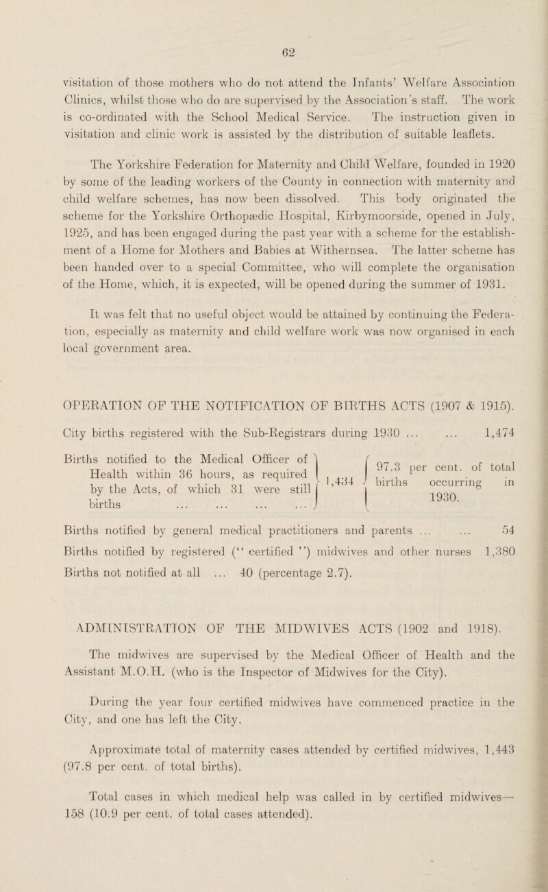 visitation of those mothers who do not attend the Infants’ Welfare Association Clinics, whilst those who do are supervised by the Association’s staff. The work is co-ordinated with the School Medical Service. The instruction given in visitation and clinic work is assisted by the distribution of suitable leaflets. The Yorkshire Federation for Maternity and Child Welfare, founded in 1920 by some of the leading workers of the County in connection with maternity and child welfare schemes, has now been dissolved. This body originated the scheme for the Yorkshire Orthopaedic Hospital, Kirbymoorside, opened in July, 1925, and has been engaged during the past year with a scheme for the establish¬ ment of a Home for Mothers and Babies at Withernsea. The latter scheme has been handed over to a special Committee, who will complete the organisation of the Home, which, it is expected, will be opened during the summer of 1931. It was felt that no useful object would be attained by continuing the Federa¬ tion, especially as maternity and child welfare work was now organised in each local government area. OPERATION OF THE NOTIFICATION OF BIRTHS ACTS (1907 & 1915). City births registered with the Sub-Registrars during 1930 ... ... 1,474 Births notified to the Medical Officer of Health within 36 hours, as required by the Acts, of which 31 were still I births ... ... ... ... / 97.3 per cent, of total births occurring in 1930. Births notified by general medical practitioners and parents ... ... 54 Births notified by registered (“ certified ”) midwives and other nurses 1,380 Births not notified at all ... 40 (percentage 2.7). ADMINISTRATION OF THE MIDWIVES ACTS (1902 and 1918). The midwives are supervised by the Medical Officer of Health and the Assistant M.O.H. (who is the Inspector of Midwives for the City). During the year four certified midwives have commenced practice in the City, and one has left the City. Approximate total of maternity cases attended by certified midwives, 1,443 (97.8 per cent, of total births). Total cases in which medical help was called in by certified midwives— 158 (10.9 per cent, of total cases attended).