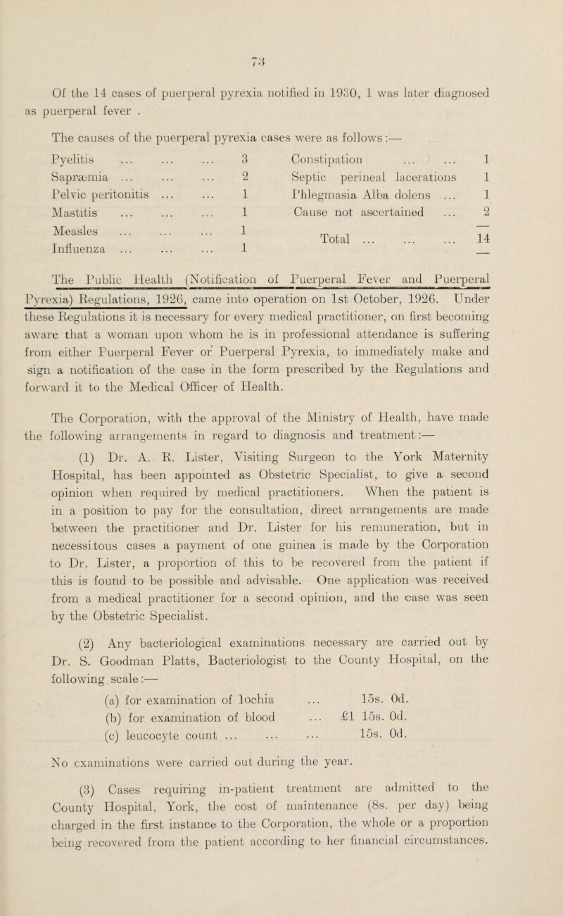 as puerperal fever . The causes of the puerperal pyrexia cases were as follows:— Pyelitis Sapraumia ... Pelvic peritonitis Mastitis Measles Influenza The Public Health (Notification of Puerperal Fever and Puerperal Pyrexia) Regulations, 1926, came into operation on 1st October, 1926. Under these Regulations it is necessary for every medical practitioner, on first becoming aware that a woman upon whom he is in professional attendance is suffering from either Puerperal Fever or Puerperal Pyrexia, to immediately make and sign a notification of the case in the form prescribed by the Regulations and forward it to the Medical Officer of Plealth. The Corporation, with the approval of the Ministry of Health, have made the following arrangements in regard to diagnosis and treatment:— (1) Hr. A. R. Lister, Visiting Surgeon to the York Maternity Hospital, has been appointed as Obstetric Specialist, to give a second opinion when required by medical practitioners. When the patient is in a position to pay for the consultation, direct arrangements are made between the practitioner and Dr. Lister for his remuneration, but in necessitous cases a payment of one guinea is made by the Corporation to Dr. Lister, a proportion of this to be recovered from the patient if this is found to be possible and advisable. One application was received from a medical practitioner for a second opinion, and the case was seen by the Obstetric Specialist. (2) Any bacteriological examinations necessary are carried out by Dr. S. Goodman Platts, Bacteriologist to the County Hospital, on the following scale:— (a) for examination of lochia ... 15s. Od. (b) for examination of blood ... FI 15s. Od. (c) leucocyte count ... ... ••• 15s. Od. No examinations were carried out during the year. (3) Cases requiring in-patient treatment are admitted to the County Hospital, York, the cost of maintenance (8s. per day) being- charged in the first instance to the Corporation, the whole or a proportion being recovered from the patient according to her financial circumstances. 3 Constipation ... ... 1 2 Septic perineal lacerations 1 1 Phlegmasia Alba dolens ... 1 1 Cause not ascertained ... 2 Total. 14