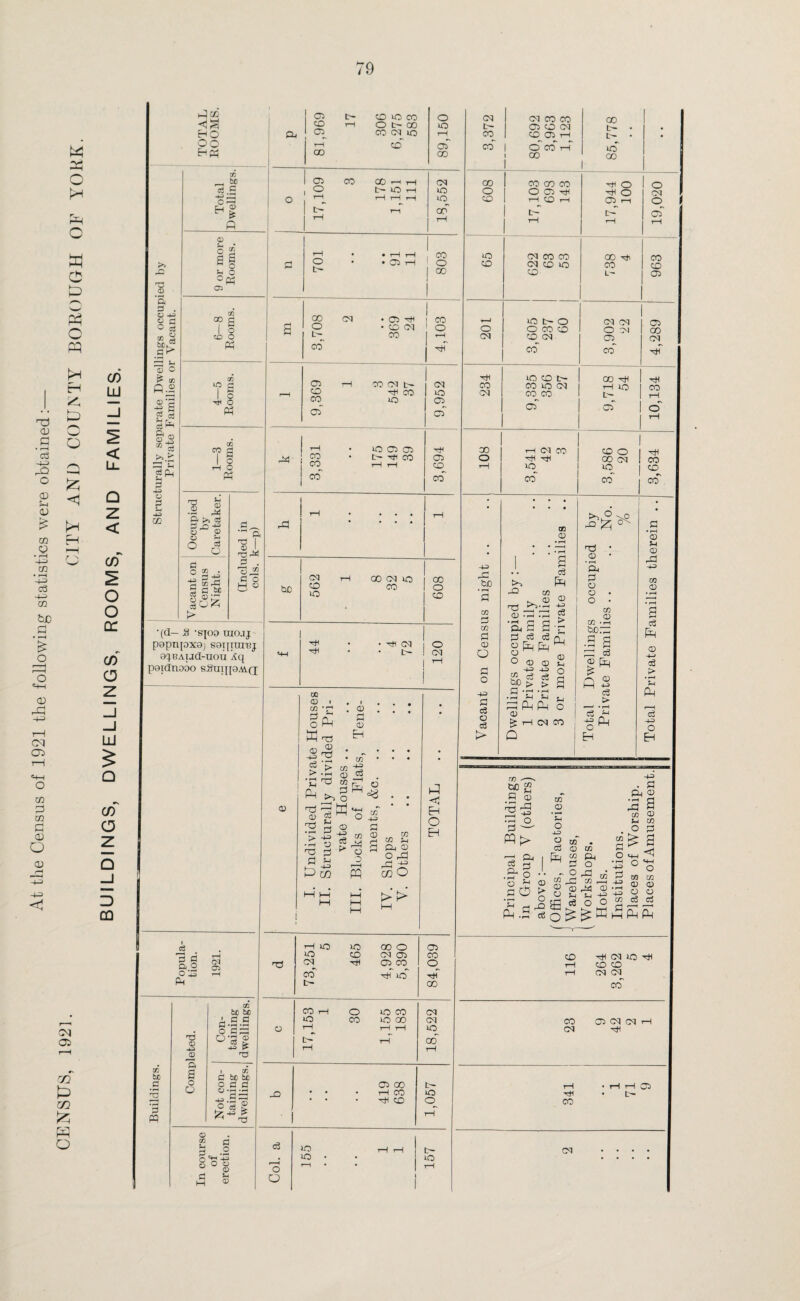 T3 cd a • r—i c3 iS O CD <D w o £ /—N 8 c w >4 Eh D /-N 'w' o £ <1 £ >H CQ O • f-H -4-3 CQ •»—t -4-=> c3 -4-3 CQ bjD • «-H £ JD O =+-< CD 4=1 cq 05 CQ =3 CQ o CD o <D < CN 05 CQ hJ oo £; O