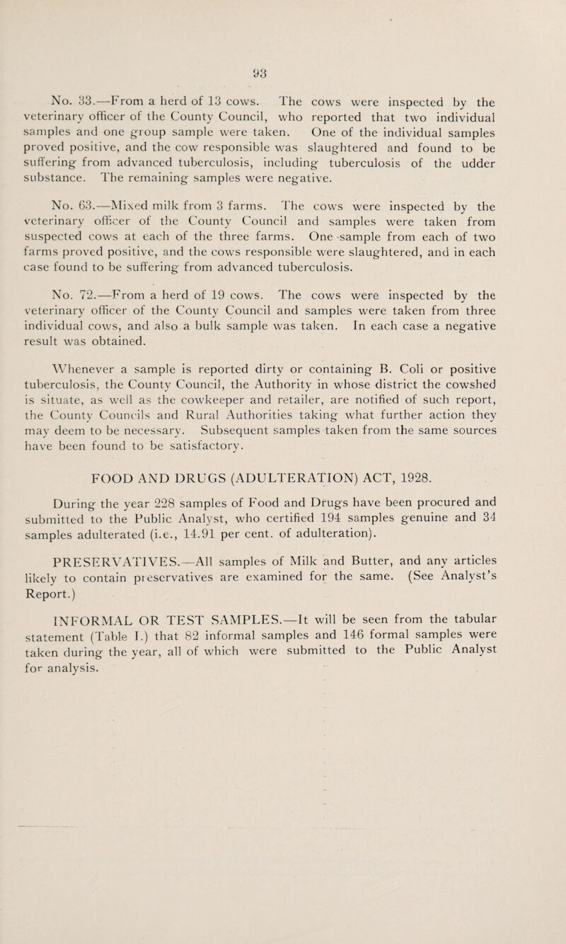 No. 33.—From a herd of 13 cows. The cows were inspected by the veterinary officer of the County Council, who reported that two individual samples and one group sample were taken. One of the individual samples proved positive, and the cow responsible was slaughtered and found to be suffering from advanced tuberculosis, including tuberculosis of the udder substance. The remaining samples were negative. No. 63.—Mixed milk from 3 farms. The cows were inspected by the veterinary officer of the County Council and samples were taken from suspected cows at each of the three farms. One -sample from each of two farms proved positive, and the cows responsible were slaughtered, and in each case found to be suffering from advanced tuberculosis. No. 72.—From a herd of 19 cows. The cows were inspected by the veterinary officer of the County Council and samples were taken from three individual cows, and also a bulk sample was taken. In each case a negative result was obtained. Whenever a sample is reported dirty or containing B. Coli or positive tuberculosis, the County Council, the Authority in whose district the cowshed is situate, as well as the cowkeeper and retailer, are notified of such report, the County Councils and Rural Authorities taking what further action they may deem to be necessary. Subsequent samples taken from the same sources have been found to be satisfactory. FOOD AND DRUGS (ADULTERATION) ACT, 1928. During the year 228 samples of Food and Drugs have been procured and submitted to the Public Analyst, who certified 194 samples genuine and 34 samples adulterated (i.e., 14.91 per cent, of adulteration). PRESERVATIVES.—All samples of Milk and Butter, and any articles likely to contain preservatives are examined for the same. (See Analyst’s Report.) INFORMAL OR TEST SAMPLES.—It will be seen from the tabular statement (Table I.) that 82 informal samples and 146 formal samples were taken during the year, all of which were submitted to the Public Analyst for analysis.