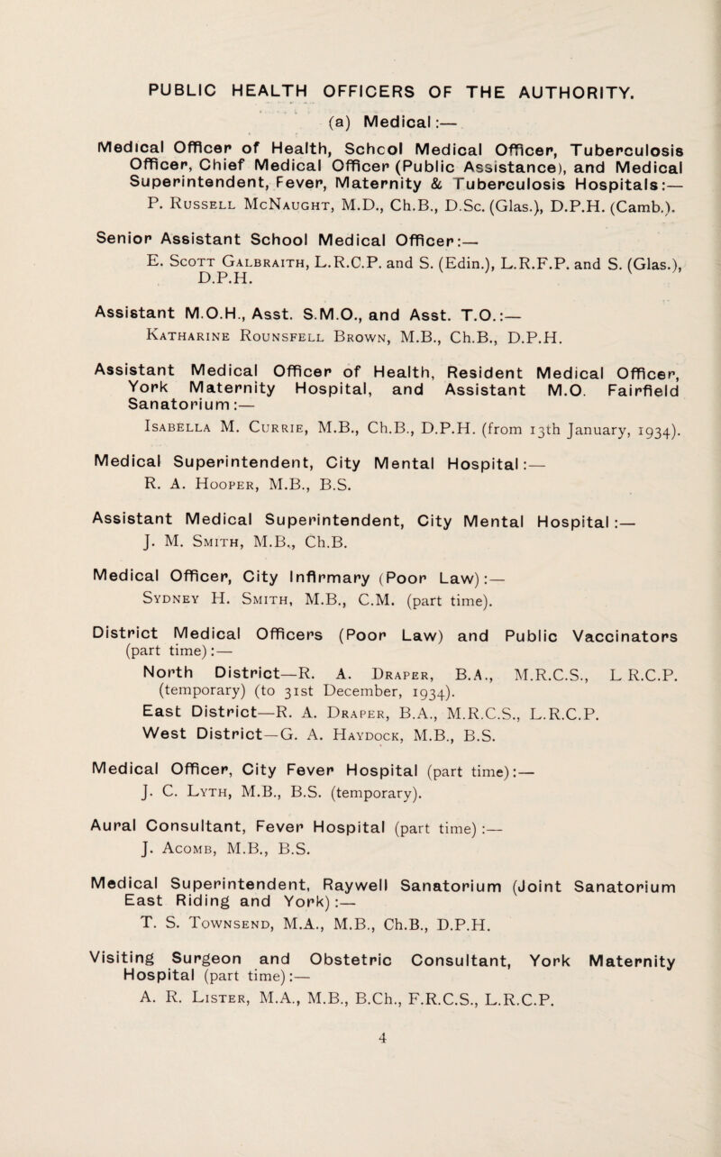 PUBLIC HEALTH OFFICERS OF THE AUTHORITY. C . . , t .v . <  ;* (a) Medical:— Medical Officer of Health, School Medical Officer, Tuberculosis Officer, Chief Medical Officer (Public Assistance), and Medical Superintendent, Fever, Maternity & Tuberculosis Hospitals:— P. Russell McNaught, M.D., Ch.B., D.Sc. (Glas.), D.P.H. (Camb.), Senior Assistant School Medical Officer:— E. Scott Galbraith, L.R.C.P. and S. (Edin.), L.R.F.P. and S. (Glas.), D.P.H. Assistant M.O.H., Asst. S.M.O., and Asst. T.O.:— Katharine Rounsfell Brown, M.B., Ch.B., D.P.H. Assistant Medical Officer of Health, Resident Medical Officer, York Maternity Hospital, and Assistant M.O. Fairfield Sanatorium:— Isabella M. Currie, M.B., Ch.B., D.P.H. (from 13th January, 1934). Medical Superintendent, City Mental Hospital:— R. A. Hooper, M.B., B.S. Assistant Medical Superintendent, City Mental Hospital :— J. M. Smith, M.B., Ch.B. Medical Officer, City Infirmary (Poor Law): — Sydney H. Smith, M.B., C.M. (part time). District Medical Officers (Poor Law) and Public Vaccinators (part time): — North District—R. A. Draper, B.A., M.R.C.S., L R.C.P. (temporary) (to 31st December, 1934). East District—R. A. Draper, B.A., M.R.C.S., L.R.C.P. West District—G. A. Haydock, M.B., B.S. Medical Officer, City Fever Hospital (part time): — J. C. Lyth, M.B., B.S. (temporary). Aural Consultant, Fever Hospital (part time) J. Acomb, M.B., B.S. Medical Superintendent, Raywell Sanatorium (Joint Sanatorium East Riding and York):— T. S. Townsend, M.A., M.B., Ch.B., D.P.H. Visiting Surgeon and Obstetric Consultant, York Maternity Hospital (part time):— A. R. Lister, M.A., M.B., B.Ch., F.R.C.S., L.R.C.P.
