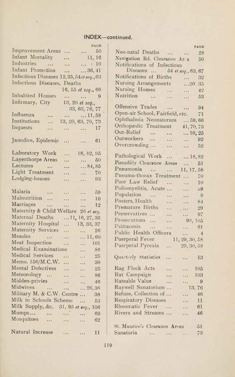 PAGE Improvement Areas ... ... 50 Infant Mortality ... 11, 16 Industries .< 10 Infant Protection .... ...36,41 Infectious Diseases 12,35,54^seq.,63 Infectious Diseases, Deaths 16, 55 et seq., 66 Inhabited Houses ... ... 9 Infirmary, City 13, 20 et seq., 33, 63, 76, 77 Influenza .11,58 Institutions ... 13, 20, 63, 70, 73 Inquests Jaundice, Epidemic Laboratory Work Layerthorpe Areas Lectures Light Treatment Lodging-houses 17 61 18, 82, 95 50 ... 84,85 70 93 Malaria Malnutrition ... Marriages . Maternity & Child Welfare 26 et seq. Maternal Deaths ...11,16,27,36 Maternity Hospital ... Maternity Services ... Measles Meat Inspection Medical Examinations Medical Services Memo. 156/M.C.W. ... Mental Defectives Meteorology ... Midden-privies Midwives Military M. & C.W. Centre Milk in Schools Scheme Milk Supply, &c. 31, 95 et Mumps.' Mosquitoes 59 10 12 13, 33, 37 26 11, 60 101 86 25 30 25 86 46 26, 36 38 se 53 106 60 62 PAGE Neo-natal Deaths . 28 Navigation Ed. Clearance Ar> a 50 Notifications of Infectious Diseases ... 54 et seq., 63, 67 Notifications of Births ... 32 Nursing Arrangements ...20. 35 Nursing Homes . 49 Nutrition . 53 Offensive Trades . 94 Open-air School, Fairfield, etc. 71 Ophthalmia Neonatorum ...59,66 Orthopaedic Treatment 41,70,73 Out-Relief .10,25 Outworkers .. 92 69 • • • • • • • Overcrowding Natural Increase 11 Pathological Work ... Piccadilly Clearance Areas Pneumonia ... ... 11 Pneumo-thorax Treatment Poor Law Relief Poliomyelitis, Acute ... Population Posters, Health Premature Births Preservatives ... Prosecutions ... Psittacosis Public Health Officers Puerperal Fever 18, 82 51 17, 58 70 10 o9 9 84 29 ... 97 95), 105 61 4 11,29,30, 58 Puerperal Pyrexia ... 29,30,58 Quarterly Statistics ... ... 13 Rag Flock Acts ... ... 105 Rat Campaign ... ... 103 Rateable Value ... ... 9 Raywell Sanatorium ... 13, 76 Refuse, Collection of ... ... 46 Respiratory Diseases ... 11 Rheumatic Fever ... ... 61 Rivers and Streams ... ... 46 St. Maurice’s Clearance xAreas 51 Sanatoria ... ... . . 73