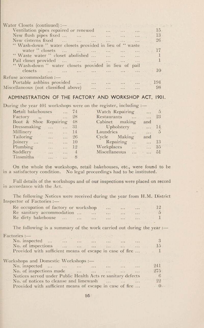 Water Closets (continued) :— Ventilation pipes repaired or renewed ... ... ... 15 New flush pipes fixed ... ... ... ... ... ... 13 New cisterns fixed ... ... ... ... ... ... 26 “ Wash-down ” water closets provided in lieu of “ waste water ” closets ... ... ... ... ... ... 17 “ Waste water ” closet abolished ... ... ... ... 1 Pail closet provided ... ... ... ... ... ... 1 “ Wash-down ” water closets provided in lieu of pail closets ... ... ... ... ... ... ... 10 Refuse accommodation :— Portable ashbins provided ... ... ... ... ... 194 Miscellaneous (not classified above) ... ... ... ... 98 ADMINISTRATION OF THE FACTORY AND WORKSHOP ACT, 1901. During the year 401 workshops t were on the register, including :— Retail bakehouses 74 Watch Repairing ... 5 Factory ,, 28 Restaurants ... 23 Boot & Shoe Repairing 48 Cabinet making and Dressmaking 31 Upholstery • . • 14 Millinery 14 Laundries ... 5 Tailoring 26 Cycle Making and Joinery 10 Repairing • . ♦ 13 Plumbing 12 Workplaces . . . 35 Saddlery 4 Miscellaneous * ... 51 Tinsmiths 8 On the whole the workshops, retail bakehouses, etc., were found to be in a satisfactory condition. No legal proceedings had to be instituted. Full details of the workshops and of our inspections were placed on record in accordance with the Act. The following Notices were received during the year from H.M. District Inspector of Factories :— Re occupation of factory or workshop ... ... ... 12 Re sanitary accommodation ... ... ... ... ... 5 Re dirty bakehouse ... ... ... ... ... ... 1 The following is a summary of the work carried out during the year :— Factories :— No. inspected ... ... ... ... ... ... ... 3 No. of inspections ... ... ... ... ... ... 15 Provided with sufficient means of escape in case of fire ... 1 Workshops and Domestic Workshops :— No. inspected ... ... ... ... ... ... ... 241 No. of inspections made ... ... ... ... ... 275 Notices served under Public Health Acts re sanitary defects 6 No. of notices to cleanse and limewash ... ... ... 22 Provided with sufficient means of escape in case of fire ... 0<