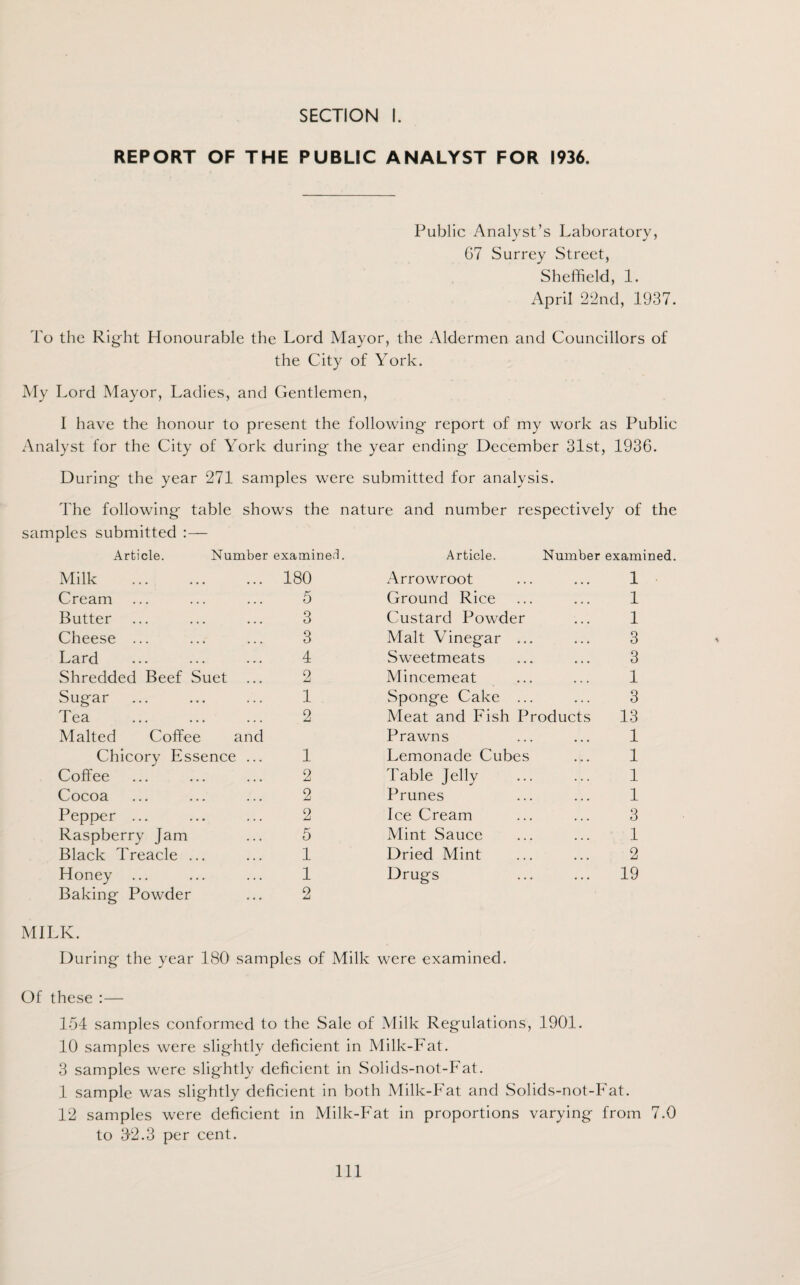REPORT OF THE PUBLIC ANALYST FOR 1936. Public Analyst’s Laboratory, 67 Surrey Street, Sheffield, 1. April 22nd, 1937. To the Right Honourable the Lord Mayor, the Aldermen and Councillors of the City of York. My Lord Mayor, Ladies, and Gentlemen, I have the honour to present the following report of my work as Public Analyst for the City of York during the year ending December 31st, 1936. During the year 271 samples were submitted for analysis. The following table shows the nature and number respectively of the samples submitted :— Article. Number examined. Milk . 180 Cream ... ... ... 5 Butter ... ... ... 3 Cheese ... ... ... 3 Lard ... ... ... 4 Shredded Beef Suet ... 2 Sugar ... ... ... 1 Tea ... ... ... 2 Malted Coffee and Chicory Essence ... 1 Coffee ... ... ... 2 Cocoa ... ... ... 2 Pepper ... ... ... 2 Raspberry Jam ... 5 Black Treacle ... ... 1 Honey ... ... ... 1 Baking Powder ... 2 MILK. During the year 180 samples of Mi Article. Number examined. Arrowroot 1 Ground Rice 1 Custard Powder 1 Malt Vinegar ... 3 Sweetmeats 3 Mincemeat 1 Sponge Cake ... 3 Meat and Fish Products 13 Prawns 1 Lemonade Cubes 1 Table Jelly . 1 Prunes 1 Ice Cream 3 Mint Sauce 1 Dried Mint 2 Drugs were examined. 19 * Of these :— 154 samples conformed to the Sale of Milk Regulations, 1901. 10 samples were slightly deficient in Milk-Fat. 3 samples were slightly deficient in Solids-not-Fat. 1 sample was slightly deficient in both Milk-Fat and Solids-not-Fat. 12 samples were deficient in Milk-Fat in proportions varying from 7.0 to 3-2.3 per cent. Ill