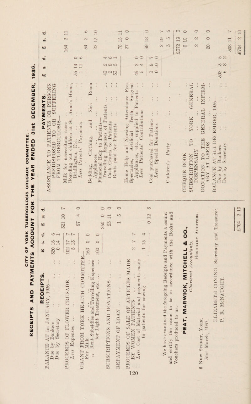 cc 0) S 95 P P t-H cO o rH o O t> LO to o O o t> o r-H t-H rH rH hO 03 KJ LO o 00 05 LO 05 o 03 o T-1 03 rH l—1 iH rH 3-1 r-l 3-1 ^r 'cj- 03 00 o- 05 03 to oa o 03 o CO vO ro 03 c 03 KJ t> 03 O O T-| to to t5- p P O lO ©T i—l LO fO 'Cf vO H O O t- o LO 03 03 CO LO 03 •'T 05 O to CO rH IO 03 to LO LO to o 03 LO 'd- tO 'd- O IO lu UJ h h i s o o w Q « CO 3 cc O CO CO 0 -i 3 O 0£ Ul CQ D H ¥ CC O >■ u. o > h QC UJ so 2 UJ o UJ 0 ■M (0 r- co o UJ Q Z UJ cc < UJ >■ UJ i h oc o u. h z D O o o < CO H Z UJ S >■ < Q. 0 Z < CO h Q. UJ O UJ cc CO h z UJ S > < CL cc o cc a H PL P3 O cc H a H HH H O K O a Eh CC I—I cc cc < o a I—I Cm H Eh Eh P cc - I oS c o3 pg a K cc 3 °s 3^ a c aa aa 05 (P 3 o K CQ o o a o cc M 0) t/5 ,—I 05 nj © cj H '5b h s 2 cc <D , <d 72 H—> m 72 1 72 03 Ph 72 <tj © H O) ^ 72 H—l CD 72 -h P Cu , -4-> . p «4H -P> 72 P-» bJD • r-> Q f_ip ' ?H 5 72 Cw CJ ct g • 5 -4-> o 72 s • p -4—1 s H ^ cd SP 4—» ct /**\ o H /H b€ • n g Ph 03 £ n a 2 p © o a cc p a a ' _ rvl x x cj o ■fj t/5 o bJD o 5^ ■+j ~ at - g a • ,H i—• to T5 a © CQ a o ^ ^ ° . -H +3 —1 X o a ^-a O in <D . zi rw 9 pH op • p - 173 S 6 A bC-2 .5 © -/3 — O > -G -H £ © to — , © S© CC © h Eh a a P t Cl <D Ph £«J , ^ ww p l S 72 1 CJ cc C ° P 0> 3 a P cc CJ H-J <D 72 < P oo r— ^ O ^ X3 M Li TT 10 C« LO rH O [- o o O pf LO tf O- to o o l> LO T-1 1-1 tH i—1 tH o o 03 LO o o CM rH 03 o 1 lO O to tH rH rH rs <D © .2 rL 72 * H 2 o hH CL) 05 05 Cj ctS -G rv a Ph 2 02 72 Oj r~n>. a CG ?5 5-H S CO h | Sjvo UJ ^ O ^ w a P P ^ 72 •P ~4—* d2 >H c3 -j—> <p _ Ph £ o Ct CD pq M M ^ t a o po O ^£2 P a p i m p fyi o pH a o ' H w a 05 a a Eh a o o W a a < a W P a o a • in : oj : m C o> Oh • X •a • bX) d G -+J • a ^ • 13 ^r ce d H rH :a $ • *-3 cS c 2 c^E^ . in • 05 -P> ' * i-1 3 5b w -rb a P a 05 CL, XI a pp pq cc P a co a s 8^ a a S » O O V ^ aa ^ a a a/ ^^a a h - a o cc p O »—i a h'H P o P P g H P o a .Q CC a P cc a p cc a p o a oj ; Tj c3 p s 72 H—» <D c3 S Ph'S p o p a o a P a a p a a a in O O w Z5 cc O P^ rai ^ ^ co aa s O CQ p a a 120 i> o O O o to 40 o 'd- o rH LO 03 P rH tH tH 5 rH t> o to 1—t o o o 03 05 LO 03 o to 03 < m o o a © -a xi -u T} cS - § 3 i © T3 © ti © O a ° HH 0 to CJ • r-H p O .G bo a H © CD CD cc p Ifl o J3 H Eh c$ u H-H a a r-H o r+H <D O 4-3 o a cc p p If. H3 <D 0 a Eh 9 -(-3 G s p <1 cC © cc H cc a y HH HP -4-3 © a P H p © 72 D a p a p O -P o -Pj X © ^ p P © > di m O -u © o d x o Sl P-i ri ±3 u.1 ^ t-i *- 55 © !> « T3 g c« a a a a a o a a . o ; a M PH O o rP a o a H m ga a r£ g P* ccc a pqM UJ p O cc a •—I a a p . < : a a a . a : o a p H a o a a p s< o HH Kj Eh P o p v£> K) CD a r-Pi HP O a P 05 3 X © ? Cl 2 ro E-1 ^ © <q P cc a rO J2 w 2; <d d Iqq CD cc Lh a o 72 H —i TO CD •» ■ 0 Q O Hj rC! O <* co HO >4 CJ •< fl C^ P « p J P « P o >5 O c^ -p> CD UJ I •HS P o CJ Co t-H a CJ 0) CQ 0 a H o br v« EC O o i OP < v\ a < UJ 0. a h o P o O H P <3 a o EH a a <! N * i^_ P3 ro o 05 a ~i HH a a w 03 H CC © cS HH -1-3 in £ S CO a lO o t-H 03 tf- o o- p