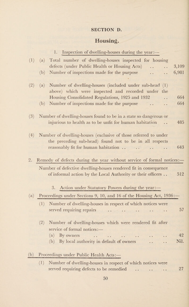 Housing. (1) (2) 1. Inspection of dwelling-houses during the year:— (a) Total number of dwelling-houses inspected for housing defects (under Public Health or Housing Acts) . . . . 3,109 (b) Number of inspections made for the purpose . . . . 6,981 (a) Number of dwelling-houses (included under sub-head (1) above) which were inspected and recorded under the Housing Consolidated Regulations, 1925 and 1932 . . 664 (b) Number of inspections made for the purpose . . . . 664 (3) Number of dwelling-houses found to be in a state so dangerous or injurious to health as to be unfit for human habitation . . 485 (4) Number of dwelling-houses (exclusive of those referred to under the preceding sub-head) found not to be in all respects reasonably fit for human habitation . . . . . . . . 643 2. Remedy of defects during the year without service of formal notices:— Number of defective dwelling-houses rendered fit in consequence of informal action by the Local Authority or their officers . . 512 3. Action under Statutory Powers during the year:— (a) Proceedings under Sections 9, 10, and 16 of the Housing Act, 1936:— (1) Number of dwelling-houses in respect of which notices were served requiring repairs . . . . . . . . . . 57 (2) Number of dwelling-houses which were rendered fit after service of formal notices:— (a) By owners . . . . . . . . . . . . 42 (b) By local authority in default of owners . . . . Nil. (b) Proceedings under Public Health Acts:— (1) Number of dwelling-houses in respect of which notices were served requiring defects to be remedied . . . . . . 27