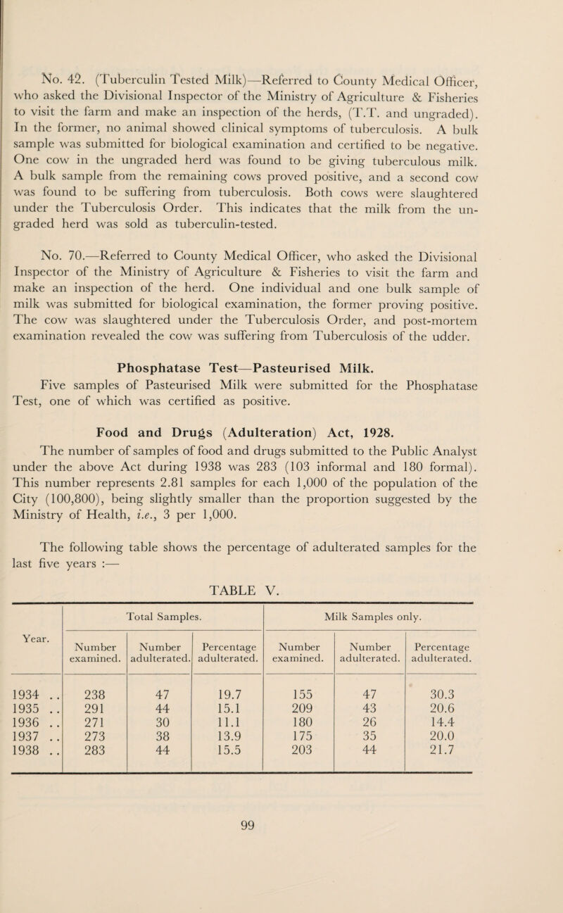 No. 42. (Tuberculin Tested Milk)—Referred to County Medical Officer, who asked the Divisional Inspector of the Ministry of Agriculture & Fisheries to visit the farm and make an inspection of the herds, (T.T. and ungraded). In the former, no animal showed clinical symptoms of tuberculosis. A bulk sample was submitted for biological examination and certified to be negative. One cow in the ungraded herd was found to be giving tuberculous milk. A bulk sample from the remaining cows proved positive, and a second cow was found to be suffering from tuberculosis. Both cows were slaughtered under the Tuberculosis Order. This indicates that the milk from the un¬ graded herd was sold as tuberculin-tested. No. 70.—Referred to County Medical Officer, who asked the Divisional Inspector of the Ministry of Agriculture & Fisheries to visit the farm and make an inspection of the herd. One individual and one bulk sample of milk was submitted for biological examination, the former proving positive. The cow was slaughtered under the Tuberculosis Order, and post-mortem examination revealed the cow was suffering from Tuberculosis of the udder. Phosphatase Test—Pasteurised Milk. Five samples of Pasteurised Milk were submitted for the Phosphatase Test, one of which was certified as positive. Food and Drugs (Adulteration) Act, 1928. The number of samples of food and drugs submitted to the Public Analyst under the above Act during 1938 was 283 (103 informal and 180 formal). This number represents 2.81 samples for each 1,000 of the population of the City (100,800), being slightly smaller than the proportion suggested by the Ministry of Health, i.e., 3 per 1,000. The following table shows the percentage of adulterated samples for the last five years :— TABLE V. Total Samples. Milk Samples only. Year. Number examined. Number adulterated. Percentage adulterated. Number examined. Number adulterated. Percentage adulterated. 1934 .. 238 47 19.7 155 47 30.3 1935 .. 291 44 15.1 209 43 20.6 1936 .. 271 30 11.1 180 26 14.4 1937 .. 273 38 13.9 175 35 20.0 1938 .. 283 44 15.5 203 44 21.7