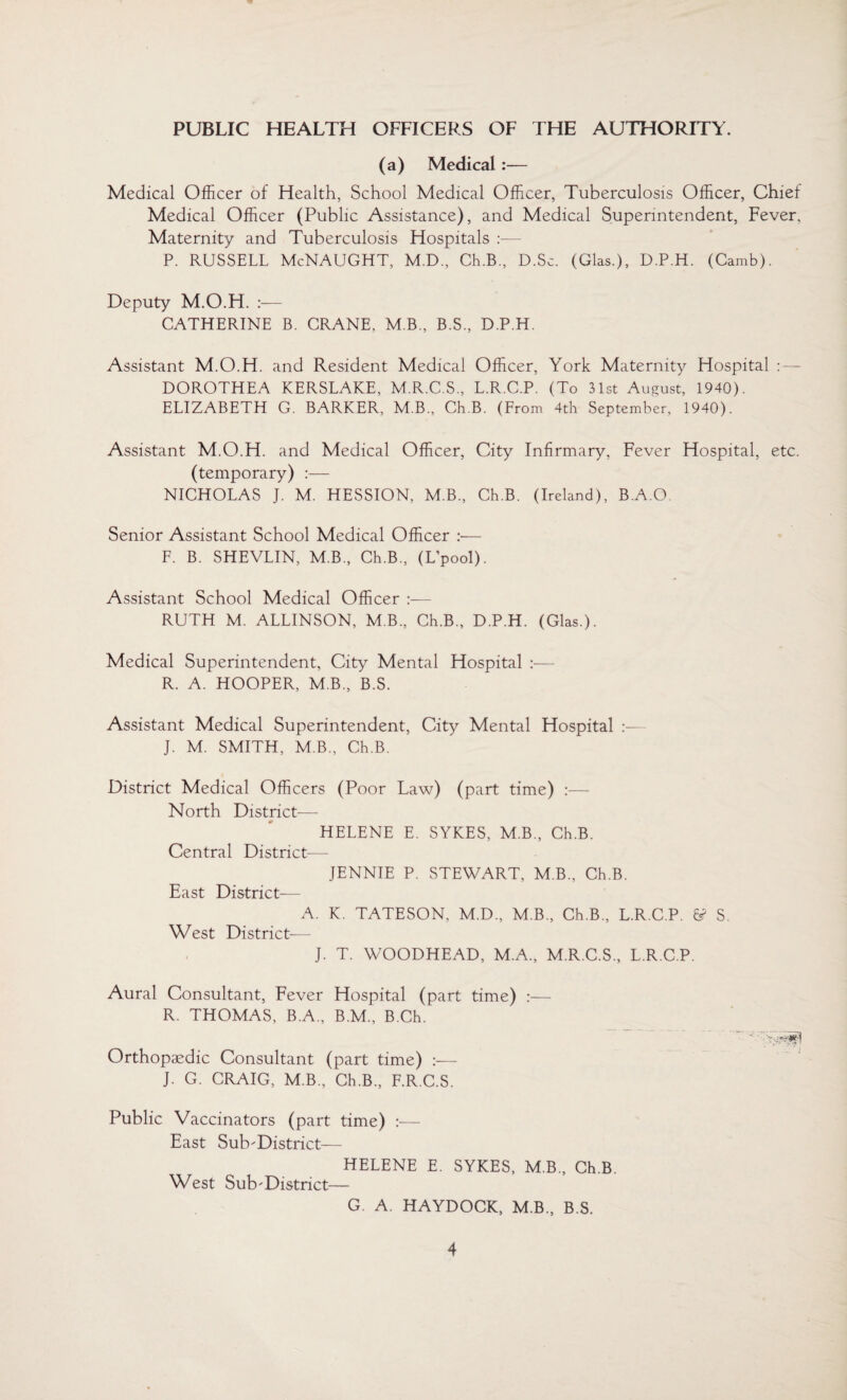 PUBLIC HEALTH OFFICERS OF THE AUTHORITY. (a) Medical :— Medical Officer of Health, School Medical Officer, Tuberculosis Officer, Chief Medical Officer (Public Assistance), and Medical Superintendent, Fever. Maternity and Tuberculosis Hospitals :— P. RUSSELL McNAUGHT, M.D., Ch.B., D.Sc. (Glas.), D.P.H. (Camb). Deputy M.O.H. :— CATHERINE B. CRANE, M B., B.S., D.P.H. Assistant M.O.H. and Resident Medical Officer, York Maternity Hospital DOROTHEA KERSLAKE, M.R.C.S., L.R.C.P. (To 31st August, 1940). ELIZABETH G. BARKER, M.B., Ch.B. (From 4th September, 1940). Assistant M.O.H. and Medical Officer, City Infirmary, Fever Hospital, etc. (temporary) :— NICHOLAS J. M. HESSION, M.B., Ch.B. (Ireland), B.A.O Senior Assistant School Medical Officer :— F. B. SHEVLIN, M.B, Ch.B., (L’pool). Assistant School Medical Officer :— RUTH M. ALLINSON, M.B., Ch.B., D.P.H. (Glas.). Medical Superintendent, City Mental Hospital :— R. A. HOOPER, M.B., B.S. Assistant Medical Superintendent, City Mental Hospital :— J. M. SMITH, M.B., Ch.B. District Medical Officers (Poor Law) (part time) :— North District— HELENE E. SYKES, M.B., Ch.B. Central District— JENNIE P. STEWART, M.B., Ch.B. East District— A. K. TATESON, M.D., M.B., Ch.B., L.R.C.P. 6? S. West District— J. T. WOODHEAD, M.A., M.R.C.S., L.R.C.P. Aural Consultant, Fever Hospital (part time) :— R. THOMAS, B.A., B.M., B.Ch. Orthopaedic Consultant (part time) :— J. G. CRAIG, M.B., Ch.B., F.R.C.S. Public Vaccinators (part time) :— East SuRDistrict— HELENE E. SYKES, M.B., Ch.B. West Sub'District— G. A. HAYDOCK, M.B., B.S.