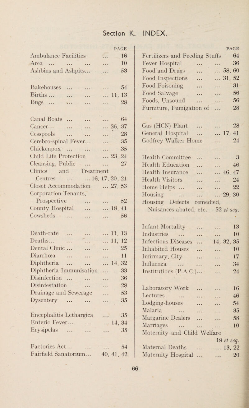 % Ambulance Facilities • • • PAGE 16 Area ... • • • 10 Ashbins and Ashpits... • • • 53 Bakehouses ... • • • 54 Births ... ... 11, 13 Bugs ... ... 28 Canal Boats ... 64 Cancer. 36, 37 Cesspools 28 Cerebro-spinal Fever... 35 Chickenpox ... 35 Child Life Protection 23, 24 Cleansing, Public 27 Clinics and Treatment Centres ... ... 16, 17, 20, 21 Closet Accommodation • • • 27, 53 Corporation Tenants, Prospective 52 County Hospital . . . 18, 41 Cowsheds 56 Death-rate 11, 13 Deaths... 11, 12 Dental Clinic ... 25 Diarrhoea 11 Diphtheria 14, 32 Diphtheria Immunisation 33 Disinfection ... 36 Disinfestation 28 Drainage and Sewerage 53 Dysentery 35 Encephalitis Lethargica 35 Enteric Fever... 14, 34 Erysipelas 35 Factories Act... 54 Fairfield Sanatorium... 40, 41, 42 Fertilizers and Feeding Stuffs PAGE 64 Fever Hospital 36 Food and Drug? 58, 60 Food Inspections 31, 52 Food Poisoning 31 Food Salvage 56 Foods, Unsound 56 Furniture, Fumigation of 28 Gas (HCN) Plant • • • 28 General Hospital • • • 17, 41 Godfrey Walker Home ... 24 Health Committee ... 3 Health Education 46 Health Insurance 46, 47 Health Visitors 24 Home Helps ... 22 Housing 29, 30 Housing Defects remedied, Nuisances abated, etc. 52 et seq. Infant Mortality 13 Industries • • • 10 Infectious Diseases ... 14, 32, 35 Inhabited Houses • • • 10 Infirmary, City • • • 17 Influenza • • • 34 Institutions (P.A.C.)... . . . 24 Laboratory Work 16 Lectures 46 Lodging-houses 54 Malaria 35 Margarine Dealers 58 Marriages 10 Maternity and Child Welfare 19 et seq. Maternal Deaths ... ... 13, 22 Maternity Hospital ... • • • 20