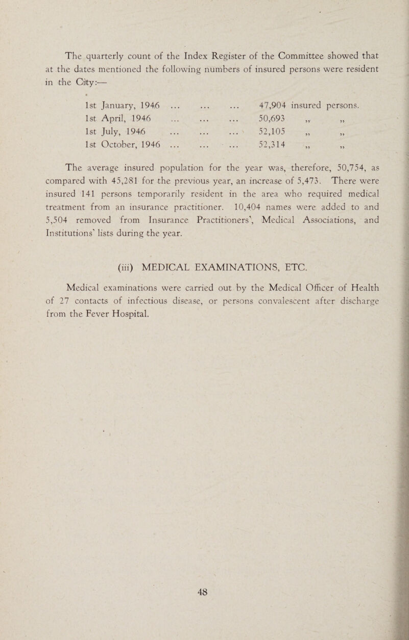 The quarterly count of the Index Register of the Committee showed that at the dates mentioned the following numbers of insured persons were resident in the Cilty:— 1st January, 194,6 1st April, 1946 1st July, 194i6 1st October, 1946 47,904 insured persons. 50,693 52,105 52,314 The average insured population for the year was, therefore, 50,754, as compared with 45,281 for the previous year, an increase of 5,473. There were insured 141 persons temporarily resident in the area who required medical treatment from an insurance practitioner. 10,404 names were, added to and 5,504 removed from Insurance Practitioners’, Medical Associations, and Institutions’ lists during the year. (hi) MEDICAL EXAMINATIONS, ETC. Medical examinations were carried out by the Medical Officer of Health of 27 contacts of infectious disease, or persons convalescent after discharge from the Fever Hospital.