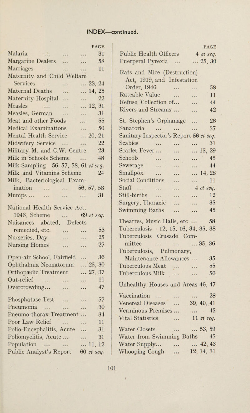 INDEX—continued. Malaria Margarine Dealers Marriages Maternity and Child Welfare Services Maternal Deaths Maternity Hospital ... Measles Measles, German Meat and other Foods Medical Examinations Mental Health Service Midwifery Service Military M. and C.W. Centre Milk in Schools Scheme Milk Sampling 56, 57, 58, 61 Milk and Vitamins Scheme Milk, Bacteriological Exam¬ ination ... ... 56, Mumps. PAGE 31 58 11 23, 24 14, 25 22 12, 31 31 55 50 20, 21 22 23 48 et seq. 24 57, 58 31 National Health Service Act, 1946, Scheme ... 69 et seq. Nuisances abated, Defects remedied, etc. 53 Nurseries, Day 25 Nursing Homes 27 Open-air School, Fairfield 36 Ophthalmia Neonatorum ... 25, 30 Orthopaedic Treatment ... 27, 37 Out-relief 11 Overcrowding... 47 Phosphatase Test 57 Pneumonia 30 Pneumo-thorax Treatment 34 Poor Law Relief 11 Polio-Encephalitis, Acute 31 Poliomyelitis, Acute ... 31 Population ... 11, 12 Public Analyst’s Report 60 et seq. PAGE Public Health Officers 4 et seq. Puerperal Pyrexia • • • 25, 30 Rats and Mice (Destruction) Act, 1919, and Infestation Order, 1946 • • • 58 Rateable Value • • • 11 Refuse, Collection of... • • • 44 Rivers and Streams ... ... 42 St. Stephen’s Orphanage • • • 26 Sanatoria • • . 37 Sanitary Inspector’s Report 56 et seq. Scabies • • • 31 Scarlet Fever... • • • 15, 29 Schools • • • 45 Sewerage . . . 44 Smallpox • • • 14, 28 Social Conditions • . • 11 Staff ... 4 et seq. Still-births • • . 12 Surgery, Thoracic . . . 35 Swimming Baths • • • 45 Theatres, Music Halls, etc • • • 58 Tuberculosis 12, 15, 16, 34, 35, 38 Tuberculosis Crusade Com- mittee • • • 35, 36 Tuberculosis, Pulmonary, Maintenance Allowances • . • 35 Tuberculous Meat • • • 55 Tuberculous Milk • • • 56 Unhealthy Houses and Areas 46, 47 Vaccination ... • • • 28 Venereal Diseases 39, 40, 41 Verminous Premises ... • • • 45 Vital Statistics \\ et seq. Water Closets • • • 53, 59 Water from Swimming Baths 45 Water Supply. • • • 42, 43 Whooping Cough 12, 14, 31 10! I