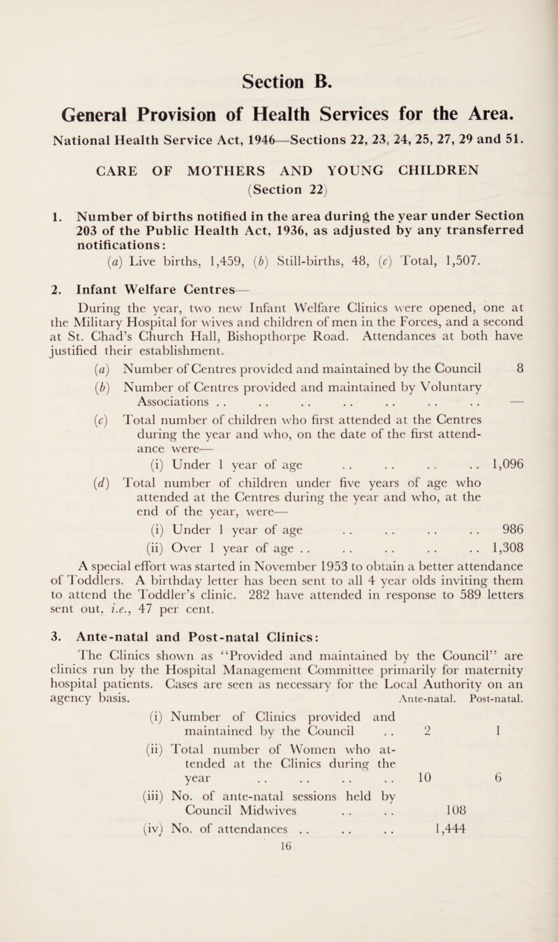 Section B. General Provision of Health Services for the Area. National Health Service Act, 1946—Sections 22, 23, 24, 25, 27, 29 and 51. CARE OF MOTHERS AND YOUNG CHILDREN (Section 22) 1. Number of births notified in the area during the year under Section 203 of the Public Health Act, 1936, as adjusted by any transferred notifications: (a) Live births, 1,459, (b) Still-births, 48, (c) Total, 1,507. 2. Infant Welfare Centres— During the year, two new Infant Welfare Clinics were opened, one at the Military Hospital for wives and children of men in the Forces, and a second at St. Chad’s Church Hall, Bishopthorpe Road. Attendances at both have justified their establishment. (a) Number of Centres provided and maintained by the Council 8 (b) Number of Centres provided and maintained by Voluntary Associations . . (c) Total number of children who first attended at the Centres during the year and who, on the date of the first attend¬ ance were— (i) Under 1 year of age . . . . . . . . 1,096 (id) Total number of children under five years of age who attended at the Centres during the year and who, at the end of the year, were— (i) Under 1 year of age . . . . . . . . 986 (ii) Over 1 year of age . . . . . . . . . . 1,308 A special effort was started in November 1953 to obtain a better attendance of Toddlers. A birthday letter has been sent to all 4 year olds inviting them to attend the Toddler’s clinic. 282 have attended in response to 589 letters sent out. i.e., 47 per cent. 3. Ante-natal and Post-natal Clinics: The Clinics shown as “Provided and maintained by the Council” are clinics run by the Hospital Management Committee primarily for maternity hospital patients. Cases are seen as necessary for the Local Authority on an agency basis. Ante-natal. Post-natal. (i) Number of Clinics provided and maintained by the Council . . 2 (ii) Total number of Women who at¬ tended at the Clinics during the year . . . . .. .. 10 (iii) No. of ante-natal sessions held by Council Midwives . . . . 108 (iv) No. of attendances .. .. .. 1,444 16 1 6