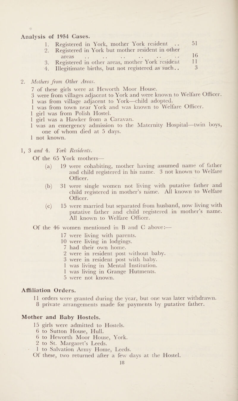 Analysis of 1954 Cases. 1. Registered in York, mother York resident .. 51 2. Registered in York but mother resident in other areas . . . . .. . • . • •• 16 3. Registered in other areas, mother York resident 11 4. Illegitimate births, but not registered as such.. 3 2. Mothers from Other Areas. 7 of these girls were at Heworth Moor House. 3 were from villages adjacent to York and were known to Welfare Officer. 1 was from village adjacent to York—child adopted. 1 was from town near York and was known to Welfare Officer. 1 girl was from Polish Hostel. 1 girl was a Hawker from a Caravan. 1 was an emergency admission to the Maternity Hospital—twin boys, one of whom died at 5 days. 1 not known. 1, 3 arid 4. York Residents. Of the 65 York mothers— (a) 19 were cohabiting, mother having assumed name ol father and child registered in his name. 3 not known to Welfare Officer. (b) 31 were single women not living with putative father and child registered in mother's name. All known to Welfare Officer. (c) 15 were married but separated from husband, now living with putative father and child registered in mother’s name. All known to Welfare Officer. Of the 46 women mentioned in B and C above:— 17 were living with parents. 10 were living in lodgings. 7 had their own home. 2 were in resident post without baby. 3 were in resident post with baby. 1 was living in Mental Institution. 1 was living in Grange Hutments. 5 were not known. Affiliation Orders. 11 orders were granted during the year, but one was later withdrawn. 8 private arrangements made for payments by putative father. Mother and Baby Hostels. 15 girls were admitted to Hostels. 6 to Sutton House, Hull. 6 to Heworth Moor House, York. 2 to St. Margaret’s Leeds. 1 to Salvation Army Home, Leeds. Of these, two returned after a few days at the Hostel.