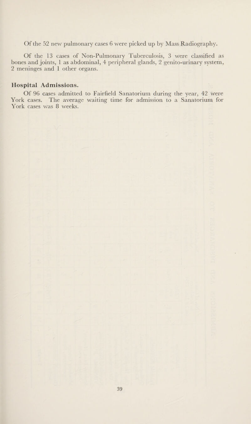 Of the 52 new pulmonary cases 6 were picked up by Mass Radiography. Of the 13 cases of Non-Pulmonary 'Tuberculosis, 3 were classified as bones and joints, 1 as abdominal, 4 peripheral glands, 2 genito-urinary system, 2 meninges and 1 other organs. Hospital Admissions. Of 96 cases admitted to Fairfield Sanatorium during the year, 42 were York cases. The average waiting time for admission to a Sanatorium for York cases was 8 weeks.