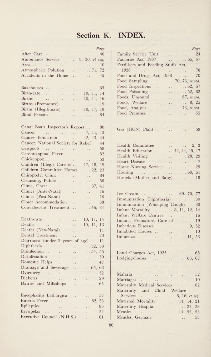 Section K. INDEX. After Care Page 46 Ambulance Service . . 8, 30, et seq. Area • • . . 10 Atmospheric Polution . . 71, 72 Accidents in the Home . . 45 Bakehouses 65 Birth-rate .. 10, 11, 14 Births .. 10, 11, 16 Births (Premature) 19 Births (Illegitimate) .. 10, 17, 18 Blind Persons 84 Page Family Service Unit . . . . 24 Factories Act, 1937 . . . . 65, 67 Fertilisers and Feeding Stuffs Act, 1926 . 78 Food and Drugs Act, 1938 . . 70 Food Sampling . . . . 70, 73, et seq. Food Inspections . . . . . . 62, 67 Food Poisoning . . . . . . 52, 62 Foods, Unsound . . . . 67, et seq. Foods, Welfare . . . . . . 8, 25 Food, Analysis . . . . 73, et seq. Food Premises . . . . . . 65 Canal Boats Inspector’s Report . . 80 Cancer 7, 11, 13 Cancer Education 42, 43, 44 Cancer, National Society for Relief 44 Cesspools 58 Cerebro-spinal Fever 52 Chickenpox 53 Children (Illeg.) Care of . . 17, 18, 19 Children Committee Homes 22, 23 Chiropody, Clinic 84 Cleansing, Public 58 Clinic, Chest 37, 41 Clinics (Ante-Natal) 16 Clinics (Post-Natal) 16 Closet Accommodation 58 Convalescent Treatment . . 46, 84 Death-rate 10, 11, 14 Deaths 10, 11, 13 Deaths (Neo-Natal) 11 Dental Treatment . . 23 Diarrhoea (under 2 years of age) 11 Diphtheria . . 52, 53 Disinfection 54, 55 Disinfestation , . 59 Domestic Helps , , 47 Drainage and Sewerage . . . . 65, 66 Dysentery . . 52 Diabetes . . 29 Dairies and Milkshops 65 Encephalitis Lethargica 52 Enteric Fever , , 52, 53 Epileptics 85 Erysipelas 52 Executive Council (N.H.S.) . . 81 Gas (HCN) Plant . . 59 Health Committee Health Education Health Visiting Heart Disease Home Nursing Service Housing Hostels (Mother and Baby) .. 2, 3 42, 44, 45, 47 . . 28, 29 7 29 . . 60, 61 18 Ice Cream . . . . . . 69. 70, 77 Immunisation (Diphtheria) . . 30 Immunisation (Whooping Gough) 30 Infant Mortality .. .. 8, 11, 12, 14 Infant Welfare Centres . . . . 16 Infants, Premature, Care of . . 19 Infectious Diseases . . . . 9, 52 Inhabited Houses . . . . . . 10 Influenza . . . . . . . . 11, 53 Land Charges Act, 1925 Lodging-houses 65 . . 65, 67 Malaria . . . . . . . . 52 Marriages . . . . . . . . 10 Maternity Medical Services . . 82 Maternity and Child Welfare Services . . . . . . 8, 16, et seq. Maternal Mortality Maternity Hospital Measles Measles, German 11, 14, 21 . . 27, 28 11, 52, 53 53