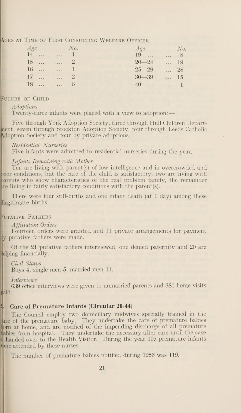 :\ges at Time of First Consulting Welfare Officer Age No. Age No. 14 ... 1 19 ... 8 15 ... 2 20—24 ... 19 16 ... 1 25—29 ... 28 17 ... 2 30—39 ... 15 18 ... 6 40 ... ... 1 Future of Child Adoptions Twenty-three infants were placed with a view to adoption:—• Five through York Adoption Society, three through Hull Children Depart- nent, seven through Stockton Adoption Society, four through Leeds Catholic Adoption Society and four by private adoptions. Residential Nurseries Five infants were admitted to residential nurseries during the year. Infants Remaining with Mother Ten are living with parent(s) of low intelligence and in overcrowded and poor conditions, but the care of the child is satisfactory, two are living with parents who show characteristics of the real problem family, the remainder .re living in fairly satisfactory conditions with the parent(s). [There were four still-births and one infant death (at 1 day) among these legitimate births. Putative Fathers Affiliation Orders Fourteen orders were granted and 11 private arrangements for payment |y putative fathers were made. Of the 21 putative fathers interviewed, one denied paternity and 20 are 1 elping financially. Civil Status Boys 4, single men 5, married men 11. Interviews 639 office interviews were given to unmarried parents and 381 home visits Maid. i. Care of Premature Infants (Circular 20/44) The Council employ two domiciliary midwives specially trained in the care of the premature baby. They undertake the care of premature babies lorn at home, and are notified of the impending discharge of all premature I abies from hospital. They undertake the necessary after-care until the case i handed over to the Health Visitor. During the year 107 premature infants Mere attended by these nurses. The number of premature babies notified during 1956 was 119.