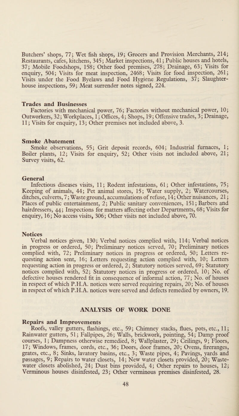 Butchers’ shops, 77; Wet fish shops, i9; Grocers and Provision Merchants, 214; Restaurants, cafes, kitchens, 345; Market inspections, 41; Public houses and hotels, 37; Mobile Foodshops, 158; Other food premises, 278; Drainage, 63; Visits for enquiry, 504; Visits for meat inspection, 2468; Visits for food inspection, 261; Visits under the Food Byelaws and Food Hygiene Regulations, 37; Slaughter¬ house inspections, 59; Meat surrender notes signed, 224. Trades and Businesses Factories with mechanical power, 76; Factories without mechanical power, 10; Outworkers, 32; Workplaces, 1; Offices, 4; Shops, 19; Offensive trades, 3; Drainage, 11; Visits for enquiry, 13; Other premises not included above, 3. Smoke Abatement Smoke observations, 55; Grit deposit records, 604; Industrial furnaces, 1; Boiler plants, 12; Visits for enquiry, 52; Other visits not included above, 21; Survey visits, 62. General Infectious diseases visits, 11; Rodent infestations, 61; Other infestations, 75; Keeping of animals, 44; Pet animal stores, 15; Water supply, 2; Watercourses, ditches, culverts, 7; Waste ground, accumulations of refuse, 14; Other nuisances, 21; Places of public entertainment, 2; Public sanitary conveniences, 151; Barbers and hairdressers, 44; Inspections for matters affecting other Departments, 68; Visits for enquiry, 16; No access visits, 306; Other visits not included above, 70. Notices Verbal notices given, 130; Verbal notices complied with, 114; Verbal notices in progress or ordered, 50; Preliminary notices served, 70; Preliminary notices complied with, 72; Preliminary notices in progress or ordered, 50; Letters re¬ questing action sent, 16; Letters requesting action complied with, 10; Letters requesting action in progress or ordered, 2; Statutory notices served, 69; Statutory notices complied with, 52; Statutory notices in progress or ordered, 10; No. of defective houses rendered fit in consequence of informal action, 77; No. of houses in respect of which P.H.A. notices were served requiring repairs, 20; No. of houses in respect of which P.H.A. notices were served and defects remedied by owners, 19. ANALYSIS OF WORK DONE Repairs and Improvements Roofs, valley gutters, flashings, etc., 59; Chimney stacks, flues, pots, etc., 11; Rainwater gutters, 51; Fallpipes, 26; Walls, brickwork, pointing, 54; Damp proof courses, 1; Dampness otherwise remedied, 8; Wallplaster, 29; Ceilings, 9; Floors, 17; Windows, frames, cords, etc., 36; Doors, door frames, 20; Ovens, fireranges, grates, etc., 8; Sinks, lavatory basins, etc., 3; Waste pipes, 4; Pavings, yards and passages, 9; Repairs to water closets, 14; New water closets provided, 20; Waste- water closets abolished, 24; Dust bins provided, 4; Other repairs to houses, 12; Verminous houses disinfested, 23; Other verminous premises disinfested, 28.