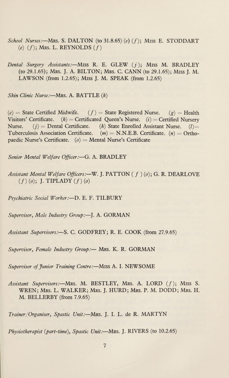 School Nurses:—Mrs. S. DALTON (to 31.8.65) (e) (/); Miss E. STODDART (e) (/); Mrs. L. REYNOLDS (/) Dental Surgery Assistants:—Miss R. E. GLEW (j); Miss M. BRADLEY (to 29.1.65); Mrs. J. A. BILTON; Mrs. C. CANN (to 29.1.65); Miss J. M. LAWSON (from 1.2.65); Miss J. M. SPEAK (from 1.2.65) Skin Clinic Nurse:—Mrs. A. BATTLE (k) (e) = State Certified Midwife. (/) = State Registered Nurse. (g) = Health Visitors’ Certificate, (h) = Certificated Queen’s Nurse, (i) — Certified Nursery Nurse. (j) = Dental Certificate. (k) State Enrolled Assistant Nurse. (/)= Tuberculosis Association Certificate, (m) = N.N.E.B. Certificate, (n) = Ortho¬ paedic Nurse’s Certificate, (o) = Mental Nurse’s Certificate Senior Mental Welfare Officer:—G. A. BRADLEY Assistant Mental Welfare Officers:—W. J. PATTON ( / ) (0); G. R. DEARLOVE (/) (0); J. TIPLADY (/) (0) Psychiatric Social Worker:—D. E. F. TILBURY Supervisor, Male Industry Group:—]. A. GORMAN Assistant Supervisors:—S. C. GODFREY; R. E. COOK (from 27.9.65) Supervisor, Female Industry Group:— Mrs. K. R. GORMAN Supervisor of Junior Training Centre:—Miss A. I. NEWSOME Assistant Supervisors:—Mrs. M. BESTLEY, Mrs. A. LORD (/); Miss S. WREN; Mrs. L. WALKER; Mrs. J. HURD; Mrs. P. M. DODD; Mrs. H. M. BELLERBY (from 7.9.65) Trainer/Organiser, Spastic Unit:—Mrs. J. I. L. de R. MARTYN Physiotherapist (part-time), Spastic Unit:—Mrs. J. RIVERS (to 10.2.65)