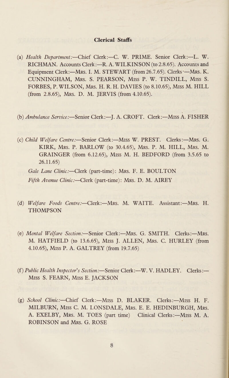 Clerical Staffs (a) Health Department:—Chief Clerk:—C. W. PRIME. Senior Clerk:—L. W. RICHMAN. Accounts Clerk:—R. A. WILKINSON (to 2.8.65). Accounts and Equipment Clerk:—Mrs. I. M. STEWART (from26.7.65). Clerks'—Mrs. K. CUNNINGHAM, Mrs. S. PEARSON, Miss P. W. TINDILL, Miss S. FORBES, P. WILSON, Mrs. H. R. H. DAVIES (to 8.10.65), Miss M. HILL (from 2.8.65), Mrs. D. M. JERVIS (from 4.10.65). \ (b) Ambulance Service:—Senior Clerk:—J. A. CROFT. Clerk:—Miss A. FISHER (c) Child Welfare Centre:—Senior Clerk:—Miss W. PREST. Clerks:—Mrs. G. KIRK, Mrs. P. BARLOW (to 30.4.65), Mrs. P. M. HILL, Mrs. M. GRAINGER (from 6.12.65), Miss M. H. BEDFORD (from 3.5.65 to 26.11.65) Gale Lane Clinic:—Clerk (part-time): Mrs. F. E. BOULTON Fifth Avenue Clinic:—Clerk (part-time): Mrs. D. M. AIREY (d) Welfare Foods Centre:—Clerk:—Mrs. M. WAITE. Assistant:—Mrs. H. THOMPSON (e) Mental Welfare Section:—Senior Clerk:—Mrs. G. SMITH. Clerks:—Mrs. M. HATFIELD (to 13.6.65), Miss J. ALLEN, Mrs. C. HURLEY (from 4.10.65), Miss P. A. GALTREY (from 19.7.65) (f) Public Health Inspector's Section:—Senior Clerk:—W. V. HADLEY. Clerks:— Miss S. FEARN, Miss E. JACKSON (g) School Clinic:—Chief Clerk:—Miss D. BLAKER. Clerks:—Miss H. F. MILBURN, Miss C. M. LONSDALE, Mrs. E. E. HEDINBURGH, Mrs. A. EXELBY, Mrs. M. TOES (part time) Clinical Clerks:—Miss M. A. ROBINSON and Mrs. G. ROSE