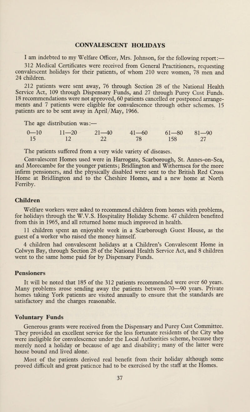 CONVALESCENT HOLIDAYS I am indebted to my Welfare Officer, Mrs. Johnson, for the following report:— 312 Medical Certificates were received from General Practitioners, requesting convalescent holidays for their patients, of whom 210 were women, 78 men and 24 children. 212 patients were sent away, 76 through Section 28 of the National Health Service Act, 109 through Dispensary Funds, and 27 through Purey Cust Funds. 18 recommendations were not approved, 60 patients cancelled or postponed arrange¬ ments and 7 patients were eligible for convalescence through other schemes. 15 patients are to be sent away in April/May, 1966. The age distribution was:— 0—10 11—20 21—40 41—60 61—80 81—90 15 12 22 78 158 27 The patients suffered from a very wide variety of diseases. Convalescent Homes used were in Harrogate, Scarborough, St. Annes-on-Sea, and Morecambe for the younger patients; Bridlington and Withemsea for the more infirm pensioners, and the physically disabled were sent to the British Red Cross Home at Bridlington and to the Cheshire Homes, and a new home at North Ferriby. Children Welfare workers were asked to recommend children from homes with problems, for holidays through the W.V.S. Hospitality Holiday Scheme. 47 children benefited from this in 1965, and all returned home much improved in health. 11 children spent an enjoyable week in a Scarborough Guest House, as the guest of a worker who raised the money himself. 4 children had convalescent holidays at a Children’s Convalescent Home in Colwyn Bay, through Section 28 of the National Health Service Act, and 8 children went to the same home paid for by Dispensary Funds. Pensioners It will be noted that 185 of the 312 patients recommended were over 60 years. Many problems arose sending away the patients between 70—90 years. Private homes taking York patients are visited annually to ensure that the standards are satisfactory and the charges reasonable. Voluntary Funds Generous grants were received from the Dispensary and Purey Cust Committee. They provided an excellent service for the less fortunate residents of the City who were ineligible for convalescence under the Local Authorities scheme, because they merely need a holiday or because of age and disability; many of the latter were house bound and lived alone. Most of the patients derived real benefit from their holiday although some proved difficult and great patience had to be exercised by the staff at the Homes.