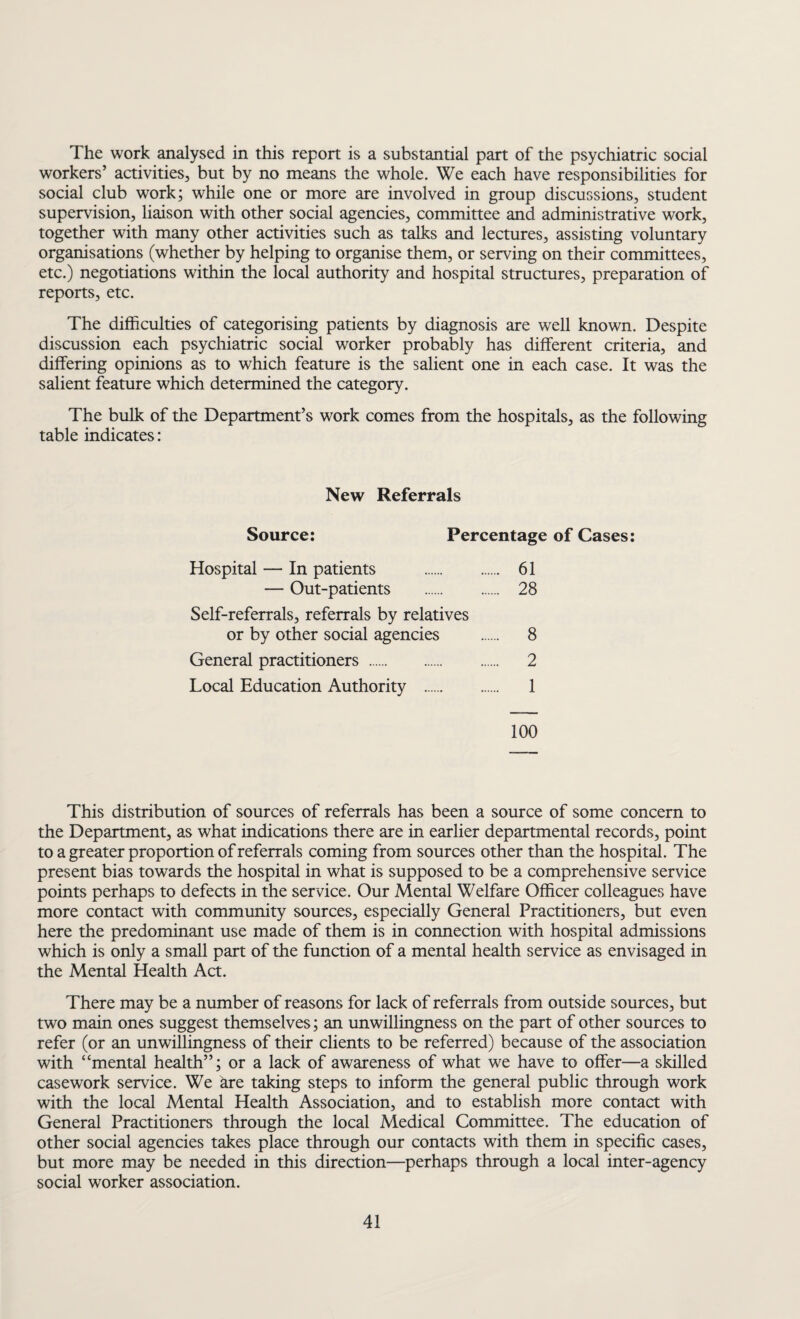 The work analysed in this report is a substantial part of the psychiatric social workers’ activities, but by no means the whole. We each have responsibilities for social club work; while one or more are involved in group discussions, student supervision, liaison with other social agencies, committee and administrative work, together with many other activities such as talks and lectures, assisting voluntary organisations (whether by helping to organise them, or serving on their committees, etc.) negotiations within the local authority and hospital structures, preparation of reports, etc. The difficulties of categorising patients by diagnosis are well known. Despite discussion each psychiatric social worker probably has different criteria, and differing opinions as to which feature is the salient one in each case. It was the salient feature which determined the category. The bulk of the Department’s work comes from the hospitals, as the following table indicates: New Referrals Source: Percentage of Cases: Hospital — In patients . 61 — Out-patients . 28 Self-referrals, referrals by relatives or by other social agencies . 8 General practitioners . 2 Local Education Authority . 1 100 This distribution of sources of referrals has been a source of some concern to the Department, as what indications there are in earlier departmental records, point to a greater proportion of referrals coming from sources other than the hospital. The present bias towards the hospital in what is supposed to be a comprehensive service points perhaps to defects in the service. Our Mental Welfare Officer colleagues have more contact with community sources, especially General Practitioners, but even here the predominant use made of them is in connection with hospital admissions which is only a small part of the function of a mental health service as envisaged in the Mental Health Act. There may be a number of reasons for lack of referrals from outside sources, but two main ones suggest themselves; an unwillingness on the part of other sources to refer (or an unwillingness of their clients to be referred) because of the association with “mental health”; or a lack of awareness of what we have to offer—a skilled casework service. We are taking steps to inform the general public through work with the local Mental Health Association, and to establish more contact with General Practitioners through the local Medical Committee. The education of other social agencies takes place through our contacts with them in specific cases, but more may be needed in this direction—perhaps through a local inter-agency social worker association.