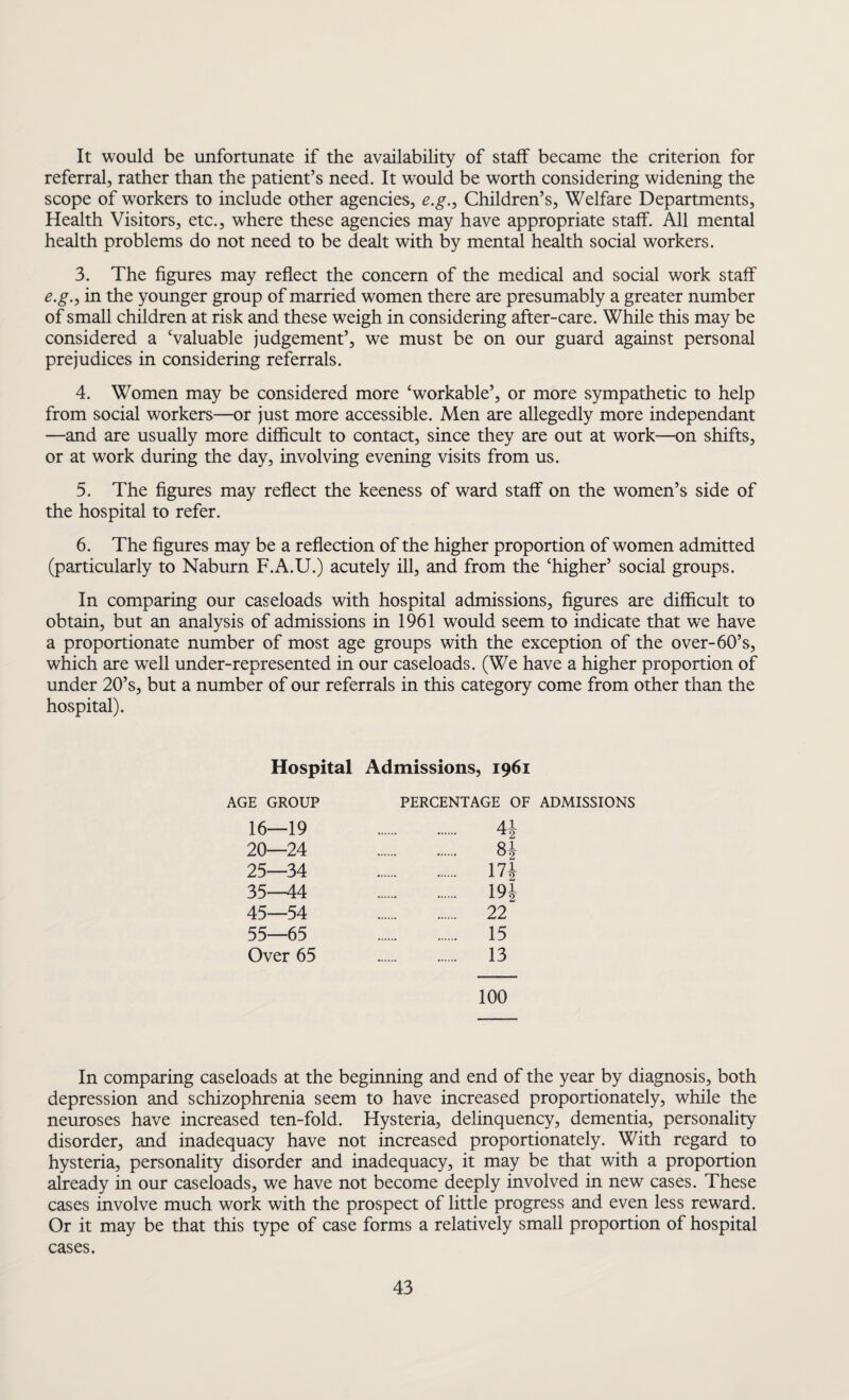 It would be unfortunate if the availability of staff became the criterion for referral, rather than the patient’s need. It would be worth considering widening the scope of workers to include other agencies, e.g., Children’s, Welfare Departments, Health Visitors, etc., where these agencies may have appropriate staff. All mental health problems do not need to be dealt with by mental health social workers. 3. The figures may reflect the concern of the medical and social work staff e.g., in the younger group of married women there are presumably a greater number of small children at risk and these weigh in considering after-care. While this may be considered a ‘valuable judgement’, we must be on our guard against personal prejudices in considering referrals. 4. Women may be considered more ‘workable’, or more sympathetic to help from social workers—or just more accessible. Men are allegedly more independant —and are usually more difficult to contact, since they are out at work—on shifts, or at work during the day, involving evening visits from us. 5. The figures may reflect the keeness of ward staff on the women’s side of the hospital to refer. 6. The figures may be a reflection of the higher proportion of women admitted (particularly to Naburn F.A.U.) acutely ill, and from the ‘higher’ social groups. In comparing our caseloads with hospital admissions, figures are difficult to obtain, but an analysis of admissions in 1961 would seem to indicate that we have a proportionate number of most age groups with the exception of the over-60’s, which are well under-represented in our caseloads. (We have a higher proportion of under 20’s, but a number of our referrals in this category come from other than the hospital). Hospital Admissions, 1961 AGE GROUP PERCENTAGE OF ADMISSIONS 16—19 . 4i 20—24 . 8i 25—34 . 17J 35—44 . 19i 45—54 22 55—65 . 15 Over 65 . 13 100 In comparing caseloads at the beginning and end of the year by diagnosis, both depression and schizophrenia seem to have increased proportionately, while the neuroses have increased ten-fold. Hysteria, delinquency, dementia, personality disorder, and inadequacy have not increased proportionately. With regard to hysteria, personality disorder and inadequacy, it may be that with a proportion already in our caseloads, we have not become deeply involved in new cases. These cases involve much work with the prospect of little progress and even less reward. Or it may be that this type of case forms a relatively small proportion of hospital cases.
