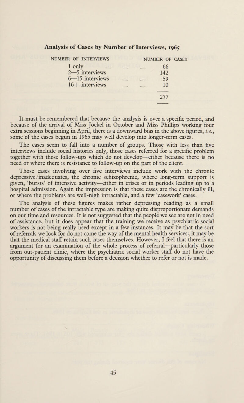Analysis of Cases by Number of Interviews, 1965 NUMBER OF INTERVIEWS 1 only 2—5 interviews 6—15 interviews 16+ interviews NUMBER OF CASES 66 142 59 10 277 It must be remembered that because the analysis is over a specific period, and because of the arrival of Miss Jockel in October and Miss Phillips working four extra sessions beginning in April, there is a downward bias in the above figures, /.<?., some of the cases begun in 1965 may well develop into longer-term cases. The cases seem to fall into a number of groups. Those with less than five interviews include social histories only, those cases referred for a specific problem together with those follow-ups which do not develop—either because there is no need or where there is resistance to follow-up on the part of the client. Those cases involving over five interviews include work with the chronic depressive/inadequates, the chronic schizophrenic, where long-term support is given, ‘bursts’ of intensive activity—either in crises or in periods leading up to a hospital admission. Again the impression is that these cases are the chronically ill, or where the problems are well-nigh intractable, and a few ‘casework’ cases. The analysis of these figures makes rather depressing reading as a small number of cases of the intractable type are making quite disproportionate demands on our time and resources. It is not suggested that the people we see are not in need of assistance, but it does appear that the training we receive as psychiatric social workers is not being really used except in a few instances. It may be that the sort of referrals we look for do not come the way of the mental health services; it may be that the medical staff retain such cases themselves. However, I feel that there is an argument for an examination of the whole process of referral—particularly those from out-patient clinic, where the psychiatric social worker staff do not have the opportunity of discussing them before a decision whether to refer or not is made.