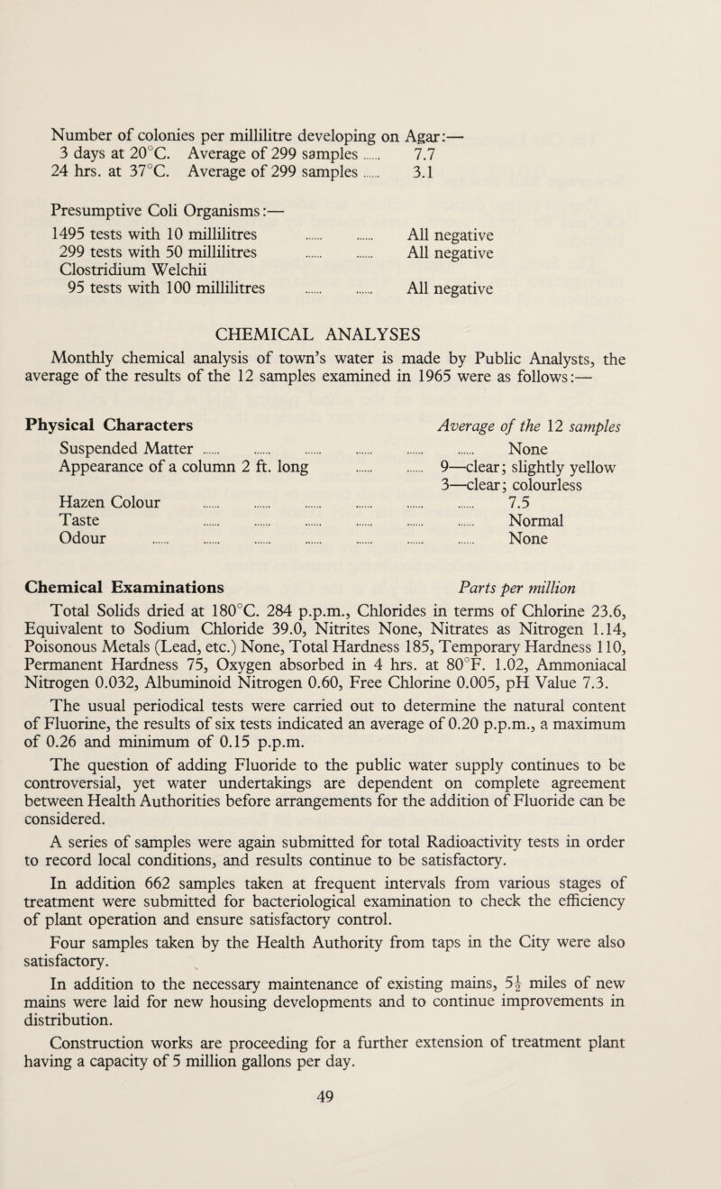 Number of colonies per millilitre developing on Agar:— 3 days at 20 C. Average of 299 samples 7.7 24 hrs. at 37°C. Average of 299 samples 3.1 Presumptive Coli Organisms:— 1495 tests with 10 millilitres . All negative 299 tests with 50 millilitres . All negative Clostridium Welchii 95 tests with 100 millilitres . All negative CHEMICAL ANALYSES Monthly chemical analysis of town’s water is made by Public Analysts, the average of the results of the 12 samples examined in 1965 were as follows:— Physical Characters Suspended Matter. Appearance of a column 2 ft. long Hazen Colour . Taste . Odour . Average of the 12 samples None 9—clear; slightly yellow 3—clear; colourless 7.5 Normal None Chemical Examinations Parts per million Total Solids dried at 180°C. 284 p.p.m., Chlorides in terms of Chlorine 23.6, Equivalent to Sodium Chloride 39.0, Nitrites None, Nitrates as Nitrogen 1.14, Poisonous Metals (Lead, etc.) None, Total Hardness 185, Temporary Hardness 110, Permanent Hardness 75, Oxygen absorbed in 4 hrs. at 80°F. 1.02, Ammoniacal Nitrogen 0.032, Albuminoid Nitrogen 0.60, Free Chlorine 0.005, pH Value 7.3. The usual periodical tests were carried out to determine the natural content of Fluorine, the results of six tests indicated an average of 0.20 p.p.m., a maximum of 0.26 and minimum of 0.15 p.p.m. The question of adding Fluoride to the public water supply continues to be controversial, yet water undertakings are dependent on complete agreement between Health Authorities before arrangements for the addition of Fluoride can be considered. A series of samples were again submitted for total Radioactivity tests in order to record local conditions, and results continue to be satisfactory. In addition 662 samples taken at frequent intervals from various stages of treatment were submitted for bacteriological examination to check the efficiency of plant operation and ensure satisfactory control. Four samples taken by the Health Authority from taps in the City were also satisfactory. In addition to the necessary maintenance of existing mains, 5J miles of new mains were laid for new housing developments and to continue improvements in distribution. Construction works are proceeding for a further extension of treatment plant having a capacity of 5 million gallons per day.