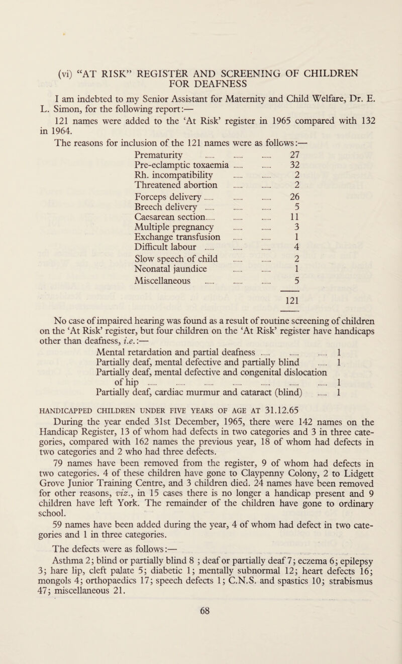 (vi) “AT RISK” REGISTER AND SCREENING OF CHILDREN FOR DEAFNESS I am indebted to my Senior Assistant for Maternity and Child Welfare, Dr. E. L. Simon, for the following report:— 121 names were added to the ‘At Risk’ register in 1965 compared with 132 in 1964. The reasons for inclusion of the 121 names were as follows:— Prematurity . 27 Pre-eclamptic toxaemia . 32 Rh. incompatibility . 2 Threatened abortion . 2 Forceps delivery. 26 Breech delivery . 5 Caesarean section. 11 Multiple pregnancy . 3 Exchange transfusion . 1 Difficult labour . 4 Slow speech of child . 2 Neonatal jaundice . 1 Miscellaneous . 5 121 No case of impaired hearing was found as a result of routine screening of children on the cAt Risk’ register, but four children on the ‘At Risk’ register have handicaps other than deafness, i.e.:— Mental retardation and partial deafness . 1 Partially deaf, mental defective and partially blind . 1 Partially deaf, mental defective and congenital dislocation of hip . 1 Partially deaf, cardiac murmur and cataract (blind) . 1 HANDICAPPED CHILDREN UNDER FIVE YEARS OF AGE AT 31.12.65 During the year ended 31st December, 1965, there were 142 names on the Handicap Register, 13 of whom had defects in two categories and 3 in three cate¬ gories, compared with 162 names the previous year, 18 of whom had defects in two categories and 2 who had three defects. 79 names have been removed from the register, 9 of whom had defects in two categories. 4 of these children have gone to Claypenny Colony, 2 to Lidgett Grove Junior Training Centre, and 3 children died. 24 names have been removed for other reasons, viz., in 15 cases there is no longer a handicap present and 9 children have left York. The remainder of the children have gone to ordinary school. 59 names have been added during the year, 4 of whom had defect in two cate¬ gories and 1 in three categories. The defects were as follows:— Asthma 2; blind or partially blind 8 ; deaf or partially deaf 7; eczema 6; epilepsy 3; hare lip, cleft palate 5; diabetic 1; mentally subnormal 12; heart defects 16; mongols 4; orthopaedics 17; speech defects 1; C.N.S. and spastics 10; strabismus 47; miscellaneous 21.