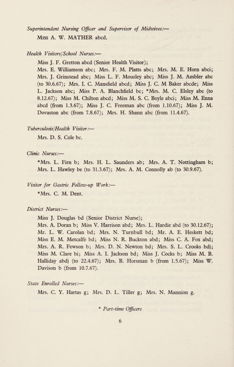 Superintendent Nursing Officer and Supervisor of Midwives:— Miss A. W. MATHER abed. t Health Visitors I School Nurses:— Miss J. F. Gretton abed (Senior Health Visitor); Mrs. E. Williamson abe; Mrs. F. M. Platts abe; Mrs. M. E. Horn abei; Mrs. J. Grinstead abe; Miss L. F. Mousley abe; Miss J. M. Ambler abe (to 30.6.67); Mrs. I. C. Mansfield abed; Miss J. C. M Baker abede; Miss L. Jaekson abe; Miss P. A. Blanehfield be; *Mrs. M. C. Elsley abe (to 8.12.67); A4iss M. Chilton abed; Miss M. S. C. Boyle abei; Miss M. Enna abed (from 1.3.67); Miss J. C. Freeman abe (from 1.10.67); Miss J. M. Dovaston abe (from 7.8.67); Mrs. H. Shann abe (from 11.4.67). Tuberculosis j Health Visitor:— Mrs. D. S. Cole be. Clinic Nurses:— *Mrs. L. Firn b; Mrs. H. L. Saunders ab; Mrs. A. T. Nottingham b; Mrs. L. Hawley be (to 31.3.67); Mrs. A. M. Connolly ab (to 30.9.67). Visitor for Gastric Follow-up Work:— *Mrs. C. M. Dent. District Nurses:— Miss J. Douglas bd (Senior Distriet Nurse); Mrs. A. Doran b; Miss V. Harrison abd; Mrs. L. Hardie abd (to 30.12.67); A4r. L. W. Carolan bd; Mrs. N. Turnbull bd; Mr. A. E. Heskett bd; Miss E. M. Metealfe bd; Miss N. R. Buekton abd; A4iss C. A. Fox abd; Mrs. A. R. Fewson b; Mrs. D. N. Newton bd; Mrs. S. L. Crooks bdj; Miss M. Clare bi; Miss A. I. Jaekson bd; Miss J. Coeks b; Miss M. B. HalHday abdj (to 22.4.67); Mrs. B. Horsman b (from 1.5.67); Miss W. Davison b (from 10.7.67). State Enrolled Nurses:— Mrs. C. Y. Hartas g; Mrs. D. L. Tiller g; Mrs. N. Mannion g. * Part-time Officers