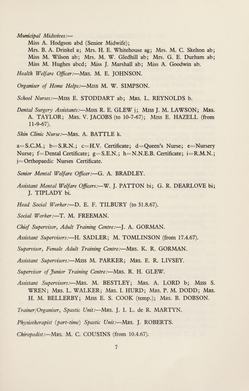 Municipal Midzvives:— Miss A. Hodgson abd (Senior Midwife); Mrs. B. A. Drinkel a; Mrs. H. E. Whitehouse ag; Mrs. M. C. Skelton ab; Miss M. Wilson ab; Mrs. M. W. Gledhill ab; Mrs. G. E. Durham ab; Miss M. Hughes abed; Miss J. Marshall ab; Miss A. Goodwin ab. Health Welfare Officer:—Mrs, M. E. JOHNSON. Organiser of Home Helps:—Miss M. W. SIMPSON. School Nurses:—Miss E. STODDART ab; Mrs. L. REYNOLDS b. Dental Surgery Assistants:—Miss R. E. GLEW j; Miss J. M. LAWSON; Mrs. A. TAYLOR; Mrs. V. JACOBS (to 10-7-67); Miss E. HAZELL (from 11-9-67). Skin Clinic Nurse:—Mrs. A. BATTLE k. a=S.C.M.; b=S.R.N.; c=H.V. Certificate; d=Queen’s Nurse; e=Nursery Nurse; f^Dental Certificate; g==S.E.N.; h=N.N.E.B. Certificate; i=R.M.N.; j=Orthopaedic Nurses Certificate. Senior Mental Welfare Officer:—G. A. BRADLEY. Assistant Mental Welfare Officers:—W. J. PATTON bi; G. R. DEARLOVE bi; J. TIPLADY bi. Head Social Worker:—D. E. F. TILBURY (to 31.8.67). Social Worker:—T. M. FREEMAN. Chief Supervisor, Adult Training Centre:—J. A. GORMAN. Assistant Supervisors:—H. SADLER; M. TOMLINSON (from 17.4.67). Supervisor, Female Adult Training Centre:—Mrs. K. R. GORMAN. Assistant Supervisors:—Miss M. PARKER; Mrs. E. R. LIVSEY. Supervisor of Junior Training Centre:—Mrs. R. H. GLEW. Assistant Supervisors:—Mrs. M. BESTLEY; Mrs. A. LORD b; Miss S. WREN; Mrs. L. WALKER; Mrs. I. HURD; Mrs. P. M. DODD; Mrs. H. M. BELLERBY; Miss E. S. COOK (temp.); Mrs. B. DOBSON. Trainer I Organiser, Spastic Unit:—Mrs. J. 1. L. de R. MARTYN. Physiotherapist {part-time) Spastic Unit:—Mrs. J. ROBERTS. Chiropodist:—Mrs. M. C. COUSINS (from 10.4.67).