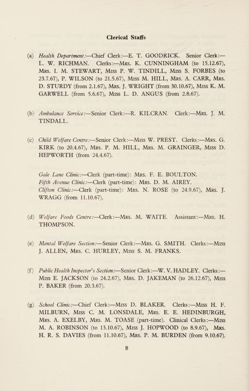 Clerical Staffs (a) Health Department:—Chief Clerk:—E. T. GOODRICK. Senior Clerk:— L. W. RICHMAN. Clerks:—Mrs. K. CUNNINGHAM (to 15.12.67), Mrs. I. M. STEWART, Miss P. W. TINDILL, Miss S. FORBES (to 23.7.67), P. WILSON (to 21.5.67), Miss M. HILL, Mrs. A. CARR, Mrs. D. STURDY (from 2.1.67), Mrs. J. WRIGHT (from 30.10.67), Miss K. M. GARWELL (from 5.6.67), Miss L. D. ANGUS (from 2.8.67). (b) Ambulance Service:—Senior Clerk:—R. KILCRAN. Clerk:—Mrs. J. M. TINDALL. (c) Child Welfare Centre:—Senior Clerk:—Miss W. PREST. Clerks:—Mrs. G. KIRK (to 20.4.67), Mrs. P. M. HILL, Mrs. M. GRAINGER, Miss D. HEPWORTH (from 24.4.67). Gale Lane Clinic:—Clerk (part-time): Mrs. F. E. BOULTON. Fifth Avenue Clinic:—Clerk (part-time): Mrs. D. M. AIREY. Clifton Clinic:—Clerk (part-time): Mrs. N. ROSE (to 24.9.67), Mrs. J. WRAGG (from 11.10.67). (d) Welfare Foods Centre:—Clerk:—Mrs. M. WAITE. Assistant:—Mrs. H. THOMPSON. (e) Mental Welfare Section:—Senior Clerk:—Mrs. G. SMITH. Clerks:—Miss J. ALLEN, Mrs. C. HURLEY, Miss S. M. FRANKS. (f) Public Health Inspector's Section:—Senior Clerk:—W. V. HADLEY. Clerks:— Miss E. JACKSON (to 24.2.67), Mrs. D. JAKEMAN (to 26.12.67), Miss P. BAKER (from 20.3.67). (g) School Clinic:—Chief Clerk:—Miss D. BLAKER. Clerks:—Miss H. F. MILBURN, Miss C. M. LONSDALE, Mrs. E. E. HEDINBURGH, Mrs. a. EXELBY, Mrs. M. TOASE (part-time). Clinical Clerks:—Miss M. A. ROBINSON (to 13.10.67), Miss J. HOPWOOD (to 8.9.67), Mrs. H. R. S. DAVIES (from 11.10.67), Mrs. P. M. BURDEN (from 9.10.67).
