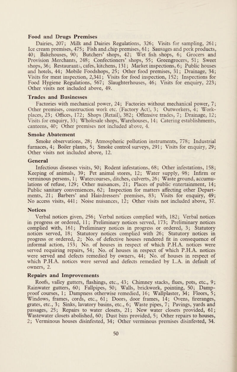 Food and Drugs Premises Dairies, 207; Milk and Dairies Regulations, 326; Visits for sampling, 261; Ice cream premises, 475; Fish and,chip premises, 61; Sausages and pork products, 40; Bakehouses, 90; Butchers’ shops, 42; Wet fish shops, 6; Grocers and Provision Merchants, 248; Confectioners’ shops, 55; Greengrocers, 51; Sweet shops, 36; Restaurants, cafes, kitchens, 131; Market inspections, 6; Public houses and hotels, 44; Mobile Foodshops, 25; Other food premises, 31; Drainage, 34; Visits for meat inspection, 2,341; Visits for food inspection, 152; Inspections for Food Hygiene Regulations, 567; Slaughterhouses, 46; Visits for enquiry, 223; Other visits not included above, 49. Trades and Businesses Factories with mechanical power, 24; Factories without mechanical power, 7; Other premises, construction work etc. (Factory Act), 3; Outworkers, 4; Work¬ places, 23; Offices, 172; Shops (Retail), 382; Offensive trades, 7; Drainage, 12; Visits for enquiry, 33; Wholesale shops. Warehouses, 14; Catering establishments, canteens, 40; Other premises not included above, 4. Smoke Abatement Smoke observations, 28; Atmospheric pollution instruments, 778; Industrial furnaces, 4; Boiler plants, 5; Smoke control surveys, 291; Visits for enquiry, 29; Other visits not included above, 12. General Infectious diseases visits, 50; Rodent infestations, 68; Other infestations, 158; Keeping of animals, 39; Pet animal stores, 12; Water supply, 98; Infirm or verminous persons, 1; Watercourses, ditches, culverts, 26; Waste ground, accumu¬ lations of refuse, 129; Other nuisances, 21; Places of public entertainment, 14; Public sanitary conveniences, 62; Inspection for matters affecting other Depart¬ ments, 21; Barbers’ and Hairdressers’ premises, 83; Visits for enquiry, 49; No access visits, 441; Noise nuisances, 12; Other visits not included above, 37. Notices Verbal notices given, 256; Verbal notices complied with, 182; Verbal notices in progress or ordered, 11; Preliminary notices served, 173; Preliminary notices complied with, 161; Preliminary notices in progress or ordered, 3; Statutory notices served, 18; Statutory notices complied with 26; Statutory notices in progress or ordered, 2; No. of defective houses rendered fit in consequence of informal action, 153; No. of houses in respect of which P.H.A. notices were served requiring repairs, 54; No. of houses in respect of which P.H.A. notices were served and defects remedied by owners, 44; No. of houses in respect of which P.H.A. notices were served and defects remedied by L.A. in default of owners, 2. Repairs and Improvements Roofs, valley gutters, flashings, etc., 43; Chimney stacks, flues, pots, etc., 9; Rainwater gutters, 60; Fallpipes, 50; Walls, brickwork, pointing, 50; Damp- proof courses, 1; Dampness otherwise remedied, 16; Wallplaster, 34; Floors, 5; Windows, frames, cords, etc., 61; Doors, door frames, 14; Ovens, fireranges, grates, etc., 3; Sinks, lavatory basins, etc., 6; Waste pipes, 7; Pavings, yards and passages, 25; Repairs to water closets, 21; New water closets provided, 61; Wastewater closets abolished, 60; Dust bins provided, 5; Other repairs to houses, 2; Verminous houses disinfested, 34; Other verminous premises disinfested, 34.