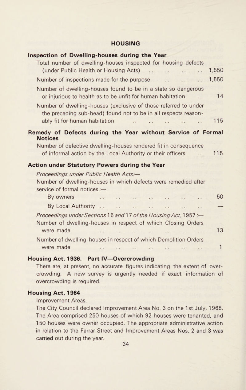 HOUSING Inspection of Dwelling-houses during the Year Total number of dwelling-houses inspected for housing defects (under Public Health or Housing Acts).1,550 Number of inspections made for the purpose .1,550 Number of dwelling-houses found to be in a state so dangerous or injurious to health as to be unfit for human habitation .. 14 Number of dwelling-houses (exclusive of those referred to under the preceding sub-head) found not to be in all respects reason¬ ably fit for human habitation . 115 Remedy of Defects during the Year without Service of Formal Notices Number of defective dwelling-houses rendered fit in consequence of informal action by the Local Authority or their officers .. 115 Action under Statutory Powers during the Year Proceedings under Public Health Acts:— Number of dwelling-houses in which defects were remedied after service of formal notices :— By owners .. .. .. .. .. .. .. 50 By Local Authority. — Proceedings under Sections 16 and 17 of the Housing Act. 1957:— Number of dwelling-houses in respect of which Closing Orders were made .. .. .. .. .. .. .. 13 Number of dwelling-houses in respect of which Demolition Orders were made .. .. .. .. .. .. .. 1 Housing Act, 1936. Part IV—Overcrowding There are, at present, no accurate figures indicating the extent of over¬ crowding. A new survey is urgently needed if exact information of overcrowding is required. Housing Act, 1964 Improvement Areas. The City Council declared Improvement Area No. 3 on the 1 st July, 1 968. The Area comprised 250 houses of which 92 houses were tenanted, and 150 houses were owner occupied. The appropriate administrative action in relation to the Farrar Street and Improvement Areas Nos. 2 and 3 was carried out during the year.