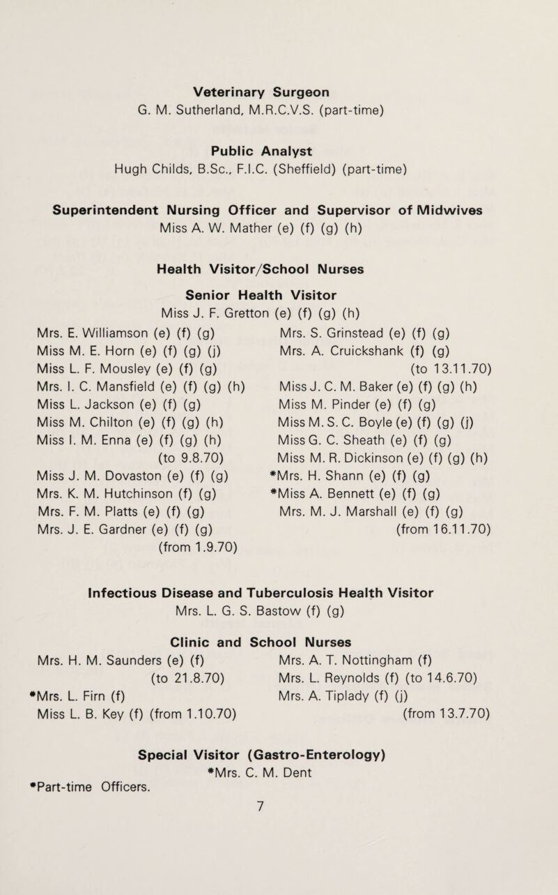 Veterinary Surgeon G. M. Sutherland, M.R.C.V.S. (part-time) Public Analyst Hugh Childs, B.Sc., F.I.C. (Sheffield) (part-time) Superintendent Nursing Officer and Supervisor of Midwives Miss A. W. Mather (e) (f) (g) (h) Health Visitor/School Nurses Senior Health Visitor Miss J. F. Gretton (e) (f) (g) (h) Mrs. E. Williamson (e) (f) (g) Miss M. E. Horn (e) (f) (g) (j) Miss L. F. Mousley (e) (f) (g) Mrs. I. C. Mansfield (e) (f) (g) (h) Miss L. Jackson (e) (f) (g) Miss M. Chilton (e) (f) (g) (h) Miss I. M. Enna (e) (f) (g) (h) (to 9.8.70) Miss J. M. Dovaston (e) (f) (g) Mrs. K. M. Hutchinson (f) (g) Mrs. F. M. Platts (e) (f) (g) Mrs. J. E. Gardner (e) (f) (g) (from 1.9.70) Mrs. S. Grinstead (e) (f) (g) Mrs. A. Cruickshank (f) (g) (to 13.11.70) Miss J. C. M. Baker (e) (f) (g) (h) Miss M. Pinder (e) (f) (g) MissM.S.C. Boyle (e) (f) (g) (j) MissG. C. Sheath (e) (f) (g) Miss M. R. Dickinson (e) (f) (g) (h) *Mrs. H. Shann (e) (f) (g) *Miss A. Bennett (e) (f) (g) Mrs. M. J. Marshall (e) (f) (g) (from 16.11.70) Infectious Disease and Tuberculosis Health Visitor Mrs. L. G. S. Bastow (f) (g) Clinic and School Nurses Mrs. H. M. Saunders (e) (f) (to 21.8.70) #Mrs. L. Firn (f) Miss L. B. Key (f) (from 1.10.70) Mrs. A. T. Nottingham (f) Mrs. L. Reynolds (f) (to 14.6.70) Mrs. A. Tiplady (f) (j) (from 13.7.70) Special Visitor (Gastro-Enterology) ♦Mrs. C. M. Dent ♦Part-time Officers.