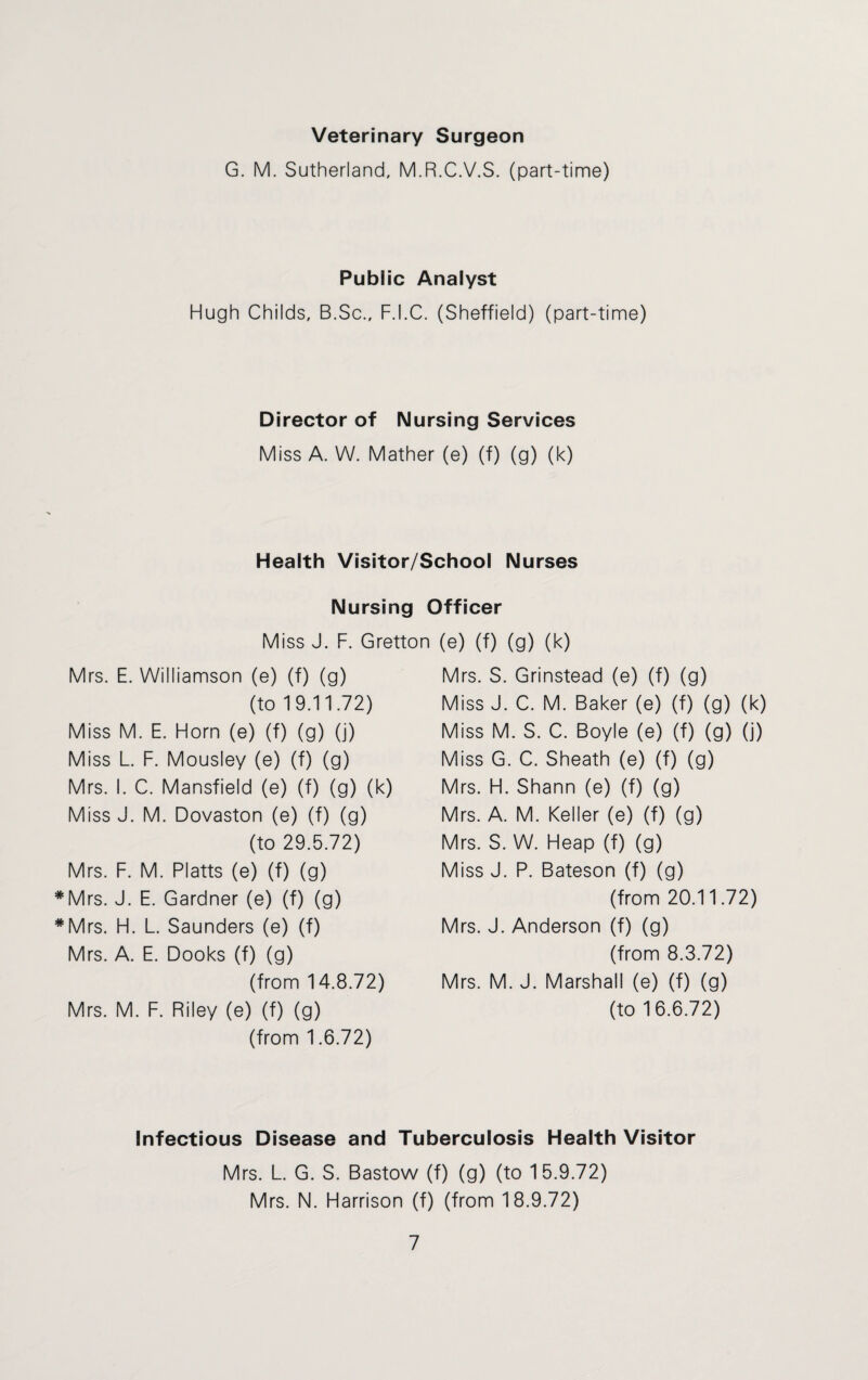 Veterinary Surgeon G. M. Sutherland, M.R.C.V.S. (part-time) Public Analyst Hugh Childs, B.Sc., F.I.C. (Sheffield) (part-time) Director of Nursing Services Miss A. W. Mather (e) (f) (g) (k) Health Visitor/School Nurses Nursing Officer Miss J. F. Gretton (e) (f) (g) (k) Mrs. E. Williamson (e) (f) (g) (to 19.11.72) Miss M. E. Horn (e) (f) (g) (j) Miss L. F. Mousley (e) (f) (g) Mrs. I. C. Mansfield (e) (f) (g) (k) Miss J. M. Dovaston (e) (f) (g) (to 29.5.72) Mrs. F. M. Platts (e) (f) (g) *Mrs. J. E. Gardner (e) (f) (g) *Mrs. H. L. Saunders (e) (f) Mrs. A. E. Dooks (f) (g) (from 14.8.72) Mrs. M. F. Riley (e) (f) (g) (from 1.6.72) Mrs. S. Grinstead (e) (f) (g) Miss J. C. M. Baker (e) (f) (g) (k) Miss M. S. C. Boyle (e) (f) (g) (j) Miss G. C. Sheath (e) (f) (g) Mrs. H. Shann (e) (f) (g) Mrs. A. M. Keller (e) (f) (g) Mrs. S. W. Heap (f) (g) Miss J. P. Bateson (f) (g) (from 20.11.72) Mrs. J. Anderson (f) (g) (from 8.3.72) Mrs. M. J. Marshall (e) (f) (g) (to 16.6.72) Infectious Disease and Tuberculosis Health Visitor Mrs. L. G. S. Bastow (f) (g) (to 15.9.72) Mrs. N. Harrison (f) (from 18.9.72)