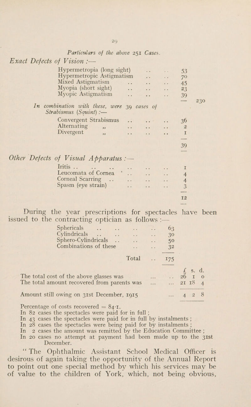 Particulars of the above 251 Cases. Exact Defects of Vision :—- Hypermetropia (long sight) Hypermetropic Astigmatism Mixed Astigmatism Myopia (short sight) Myopic Astigmatism In combination with these, were 39 cases of Strabismus (Squint) :— Convergent Strabismus Alternating Divergent Other Defects of Visual Apparatus :— Iritis Leucomata of Cornea ' .. Corneal Scarring Spasm (eye strain) 53 70 45 23 39 36 2 1 39 1 4 4 3 12 During the year prescriptions for spectacles have been issued to the contracting optician as follows :— Sphericals .. .. .. .. 63 Cylindrical .. .. .. .. 30 Sphero-Cvlindricals .. .. . . 50 Combinations of these . . . . 32 Total The total cost of the above glasses was The total amount recovered from parents was Amount still owing on 31st December, 1915 D5 £ s. d. 26 I O 21 l8 4 428 Percentage of costs recovered = 84-1. In 82 cases the spectacles were paid for in full ; In 43 cases the spectacles were paid for in full by instalments ; In 28 cases the spectacles were being paid for by instalments ; In 2 cases the amount was remitted by the Education Committee ; In 20 cases no attempt at payment had been made up to the 31st December. “ The Ophthalmic Assistant School Medical Officer is desirous of again taking the opportunity of the Annual Report to point out one special method by which his services may be of value to the children of York, which, not being obvious.