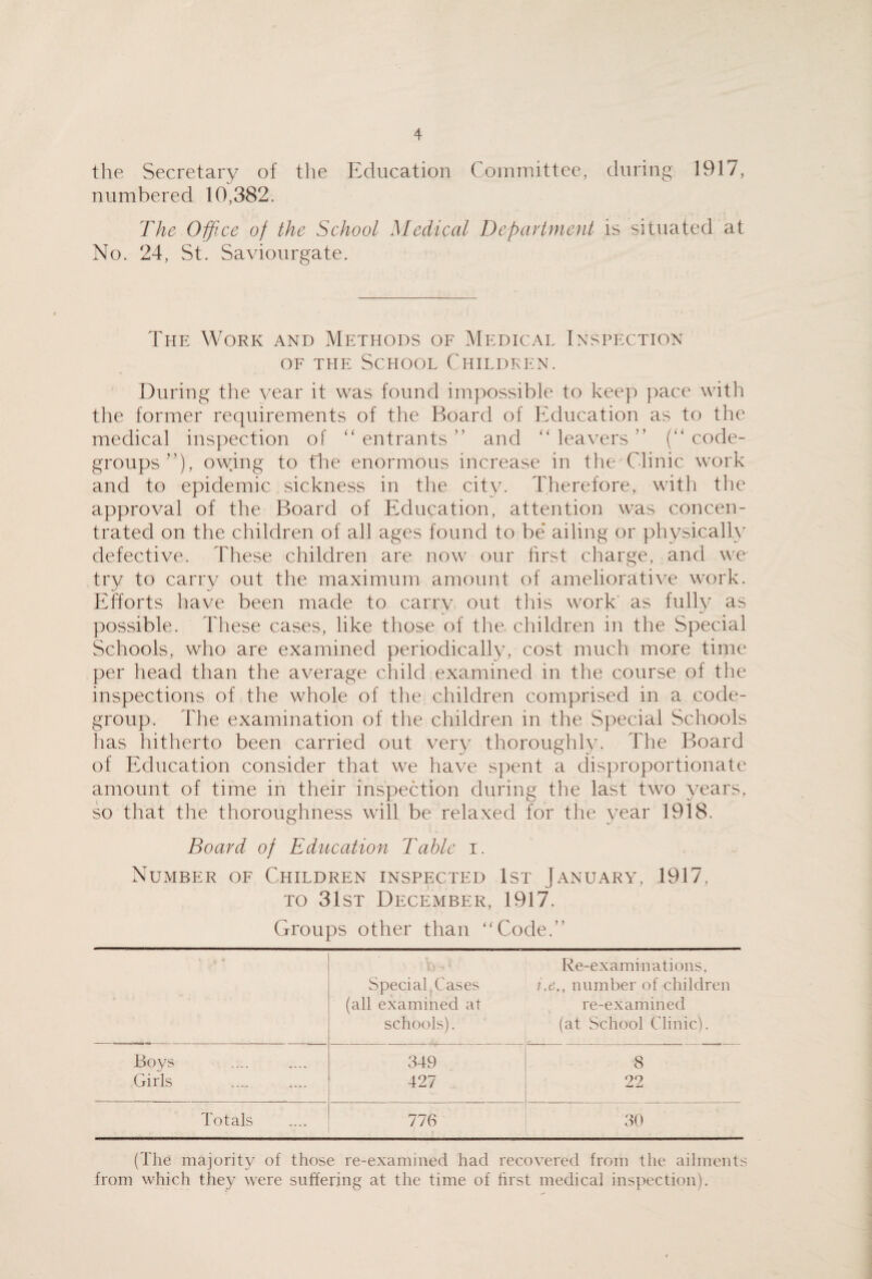 the Secretary of tlie Education Coininittee, during 1917, numbered 10,382. The Ofi ce of the School Medical Department is situated at No. 24, St. Saviourgate. The Work and Methods of Medical Inspection OF THE School Children. During the year it was found impossible to keep pace with the former requirements of the Board of Education as to the medical inspection of ‘‘ entrants ” and leavers ” code- groups ”), owing to fhe enormous increase in the Clinic work and to epidemic sickness in the city. Therefore, witli the approval of the Board of Education, attention was concen¬ trated on the children of all ages found to be* ailing or physically defective. These children are now our hrst charge, and we try to carry out the maximum amount of ameliorative work. Efforts have been made to carry out this work as fully as possible. These cases, like those of the children in the Special Schools, who are examined periodically, cost much more time per head than the average child examined in the course of the inspections of the whole of the children comprised in a code¬ group. The examination of the children in the Special Schools has hitherto been carried out very thoroughly. The Board of Education consider that we have spent a disproportionate amount of time in their inspection during the last two years, so that the thoroughness will be relaxed for tlie year 1918. Board of Education Table i. Number of Children inspected 1st January, 1917, TO 31st December, 1917. Groups other than ‘'Code.” Special. Cases (all examined at schools). Re-examinations, i.e., number of children re-examined (at School Clinic). Boys 349 8 Girls 427 22 Totals 776 30 (The majority of those re-examined had recovered from the ailments from which they were suffering at the time of hrst medical inspection).