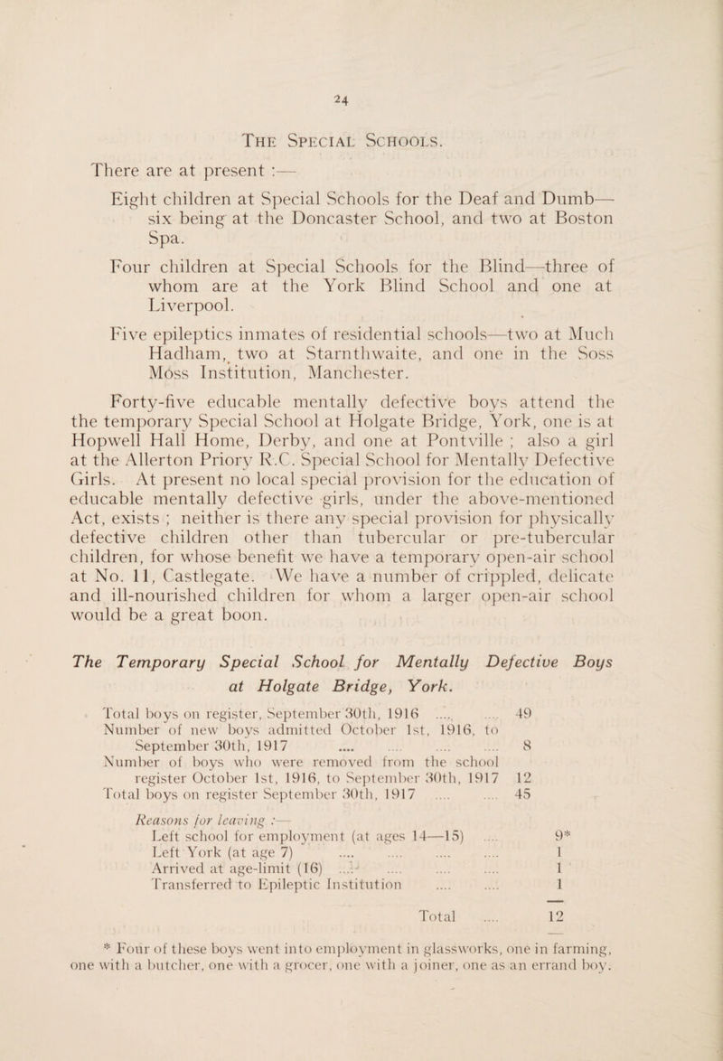 The Special Schools. There are at present :— Eight children at Special Schools for the Deaf and Dumb— six being at the Doncaster School, and two at Boston Spa. Four children at Special Schools for the Blind—three of whom are at the York Blind School and one at Liverpool. Five epileptics inmates of residential schools—two at Much Hadham, two at Starnthwaite, and one in the Soss Moss Institution, Manchester. Forty-five educable mentally defective boys attend the the temporary Special School at Holgate Bridge, York, one is at Hopwell Hall Home, Derby, and one at Pontville ; also a girl at the Allerton Priory R.C. Special School for Mentally Defective Girls. At present no local sj)ecial provision for the education of educable mentally defective girls, under the above-mentioned Act, exists ; neither is there anv special provision for physically defective children other than tubercular or pre-tubercular children, for whose benefit we have a temj^orary open-air school at No. 11, Castlegate. We have a number of crippled, delicate and ill-nourished children for whom a larger open-air school would be a great boon. The Temporary Special School for Mentally Defective Boys at Holgate Bridge, York. Total boys on register, September 30tli, 1916 49 Number of new boys admitted October 1st, 1916, to September 30tli, 1917 .... .... .... .... 8 Number of boys who were removed from the school register October 1st, 1916, to September 3()th, 1917 12 Total boys on register September 36th, 1917 .... .... 45 Reasons for leaving :— Left school for employment (at ages 14—15) .... 9* Left York (at age 7) .... .... .... .... 1 Arrived at age-limit (16) ...'. .... .... .... 1 I'ransferred to Epileptic Institution .... .... 1 Total .... 12 Four of these boys went into employment in glassworks, one in farming, one with a l)iitcher, one with a grocer, one with a joiner, one as an errand boy.