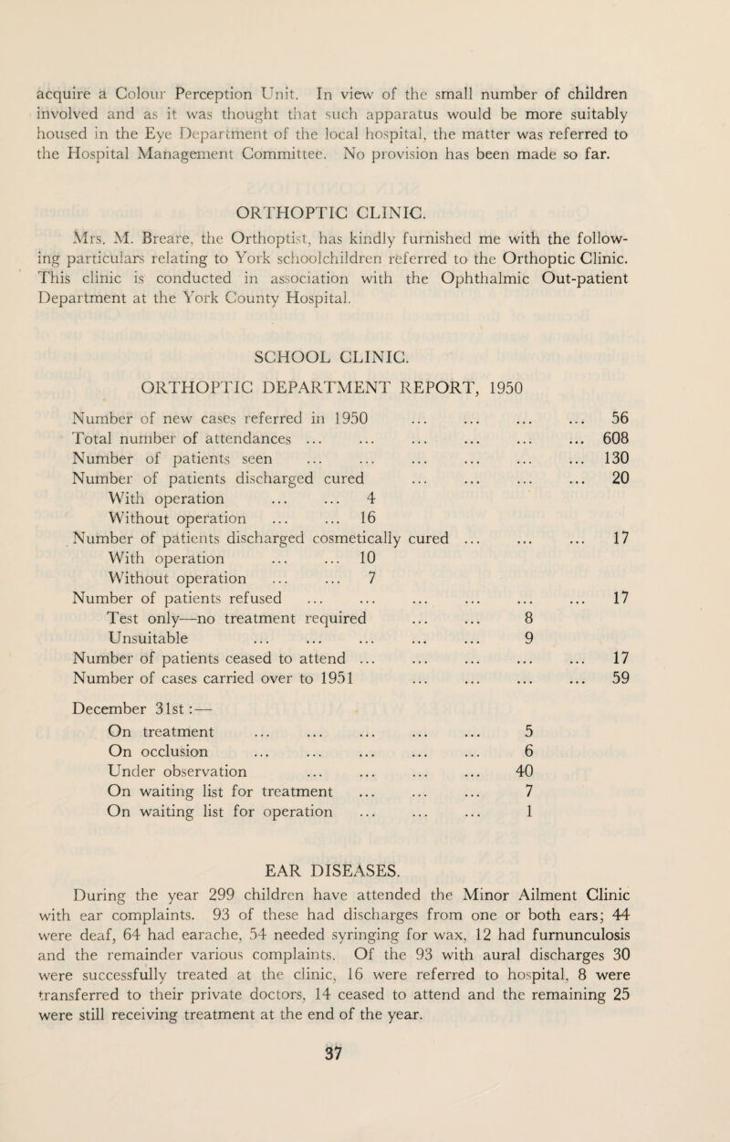 acquire a Colour Perception Unit. In view of the small number of children involved and as it was thought that such apparatus would be more suitably housed in the Eye Department of the local hospital, the matter was referred to the Hospital Management Committee. No provision has been made so far. ORTHOPTIC CLINIC. Mrs. M. Breare, the Orthoptist, has kindly furnished me with the follow¬ ing particulars relating to York schoolchildren referred to the Orthoptic Clinic. This clinic is conducted in association with the Ophthalmic Out-patient Department at the York County Hospital. SCHOOL CLINIC. ORTHOPTIC DEPARTMENT REPORT, 1950 Number of new cases referred in 1950 Total number of attendances ... Number of patients seen Number of patients discharged cured With operation ... ... 4 Without operation ... ... 16 Number of patients discharged cosmetically cured ... With operation ... ... 10 Without operation ... ... 7 Number of patients refused Test only—no treatment required ... ... 8 Unsuitable ... ... ... ... ... 9 Number of patients ceased to attend ... Number of cases carried over to 1951 December 31st : — On treatment ... ... ... ... ... 5 On occlusion ... ... ... ... ... 6 Under observation ... ... ... ... 40 On waiting list for treatment ... ... ... 7 On waiting list for operation ... ... ... 1 56 608 130 20 17 17 17 59 EAR DISEASES. During the year 299 children have attended the Minor Ailment Clinic with ear complaints. 93 of these had discharges from one or both ears; 44 were deaf, 64 had earache, 54 needed syringing for wax, 12 had furnunculosis and the remainder various complaints. Of the 93 with aural discharges 30 were successfully treated at the clinic, 16 were referred to hospital, 8 were transferred to their private doctors, 14 ceased to attend and the remaining 25 were still receiving treatment at the end of the year.