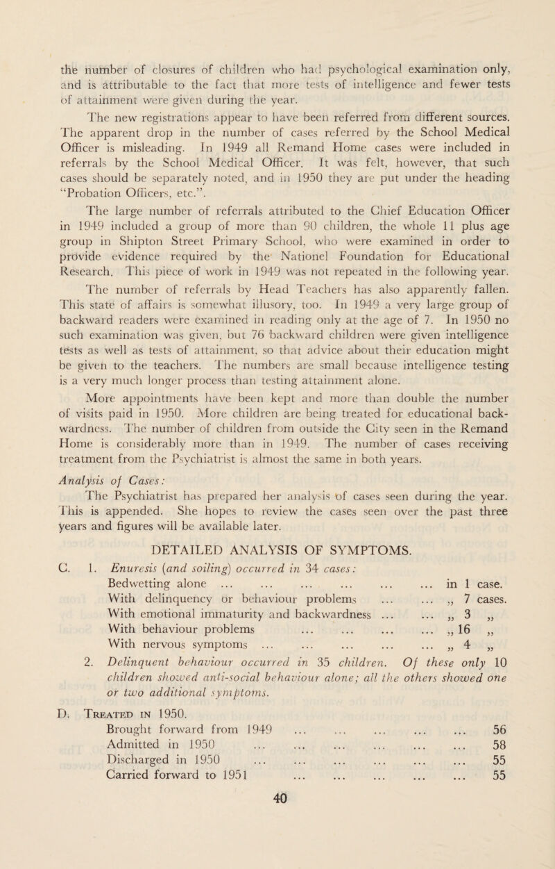 the number of closures of children who had psychological examination only, and is attributable to the fact that more tests of intelligence and fewer tests of attainment were given during the year. The new registrations appear to have been referred from different sources. The apparent drop in the number of cases referred by the School Medical Officer is misleading. In 1949 all Remand Home cases were included in referrals by the School Medical Officer. It was felt, however, that such cases should be separately noted, and in 1950 they are put under the heading ‘Probation Officers, etc.”. The large number of referrals attributed to the Chief Education Officer in 1949 included a group of more than 90 children, the whole 11 plus age group in Shipton Street Primary School, who were examined in order to provide evidence required by the Nationel Foundation for Educational Research. This piece of work in 1949 was not repeated in the following year. The number of referrals by Head Teachers has also apparently fallen. This state of affairs is somewhat illusory, too. In 1949 a very large group of backward readers were examined in reading only at the age of 7. In 1950 no such examination was given, but 76 backward children were given intelligence tests as well as tests of attainment, so that advice about their education might be given to the teachers. The numbers are small because intelligence testing is a very much longer process than testing attainment alone. More appointments have been kept and more than double the number of visits paid in 1950. More children are being treated for educational back¬ wardness. The number of children from outside the City seen in the Remand Home is considerably more than in 1949. The number of cases receiving treatment from the Psychiatrist is almost the same in both years. Analysis of Cases: The Psychiatrist has prepared her analysis of cases seen during the year. This is appended. She hopes to review the cases seen over the past three years and figures will be available later. in )} 33 33 case. cases. DETAILED ANALYSIS OF SYMPTOMS. G. 1. Enuresis (and soiling) occurred in 34 cases: Bedwetting alone With delinquency or behaviour problems With emotional immaturity and backwardness ... With behaviour problems With nervous symptoms 2. Delinquent behaviour occurred in 35 children. Of these only 10 children showed antisocial behaviour alone; all the others showed one or two additional symptoms. 1 7 3 16 33 33 33 D. Treated in 1950. Brought forward from 1949 Admitted in 1950 Discharged in 1950 Carried forward to 1951 56 58 55 55