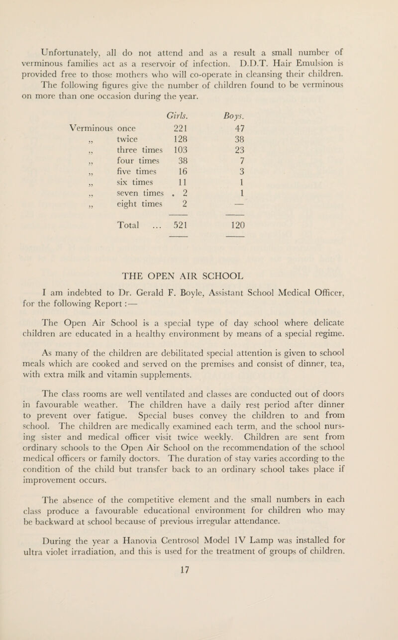 Unfortunately, all do not attend and as a result a small number of verminous families act as a reservoir of infection. D.D.T. Hair Emulsion is provided free to those mothers who will co-operate in cleansing their children. The following figures give the number of children found to be verminous on more than one occasion during1 the year. Girls. Boys. Verminous once 221 47 )> twice 128 38 55 three times 103 23 four times 38 7 55 five times 16 3 55 six times 11 1 seven times . 2 1 55 eight times 2 — Total 521 120 THE OPEN AIR SCHOOL I am indebted to Dr. Gerald F. Boyle, Assistant School Medical Officer, for the following Report : — The Open Air School is a special type of day school where delicate children are educated in a healthy environment by means of a special regime. As many of the children are debilitated special attention is given to school meals which are cooked and served on the premises and consist of dinner, tea, with extra milk and vitamin supplements. The class rooms are well ventilated and classes are conducted out of doors in favourable weather. The children have a daily rest period after dinner to prevent over fatigue. Special buses convey the children to and from school. The children are medically examined each term, and the school nurs¬ ing sister and medical officer visit twice weekly. Children are sent from ordinary schools to the Open Air School on the recommendation of the school medical officers or family doctors. The duration of stay varies according to the condition of the child but transfer back to an ordinary school takes place if improvement occurs. The absence of the competitive element and the small numbers in each class produce a favourable educational environment for children who may be backward at school because of previous irregular attendance. During the year a Hanovia Centrosol Model IV Lamp was installed for ultra violet irradiation, and this is used for the treatment of groups of children.