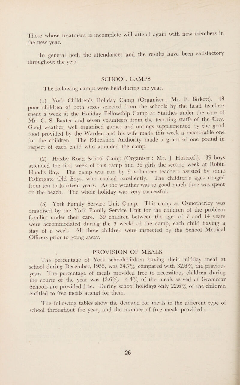 Those whose treatment is incomplete will attend again with new meinbeis in the new year. In general both the attendances and the results have been satisfactory throughout the year. SCHOOL CAMPS The following camps were held during the year. (1) York Children’s Holiday Camp (Organiser : Mr. F. Birkett). 48 poor children of both sexes selected from the schools by the head teachers spent a week at the Holiday Fellowship Camp at Staithes under the care of Mr. C. S. Baxter and seven volunteers from the teaching staff's of the City. Good weather, well organised games and outings supplemented by the good food provided by the Warden and his wife made this week a memorable one for the children. The Education Authority made a grant of one pound in respect of each child who attended the camp. (2) Haxby Road School Camp (Organiser : Mr. J. Huscroft). 39 boys attended the first week of this camp and 36 girls the second week at Robin Hood’s Bay. The camp was run by 9 volunteer teachers assisted by some Fishergate Old Boys, who cooked excellently. The children’s ages ranged from ten to fourteen years. As the weather was so good much time was spent on the beach. The whole holiday was very successful. (3) York Family Service Unit Camp. This camp at Osmotherley was organised by the York Family Service Unit for the children of the problem families under their care. 39 children between the ages of 7 and 14 years were accommodated during the 3 weeks of the camp, each child having a stay of a week. All these children were inspected by the School Medical Officers prior to going away. PROVISION OF MEALS The percentage of York schoolchildren having their midday meal at school during December, 1955, was 34.7% compared with 32.8% the previous year. The percentage of meals provided free to necessitous children during the course of the year was 13.6%. 4.4% of the meals served at Grammar Schools are provided free. During school holidays only 22.6% of the children entitled to free meals attend for them. The following tables show the demand for meals in the different type of school throughout the year, and the number of free meals provided : —