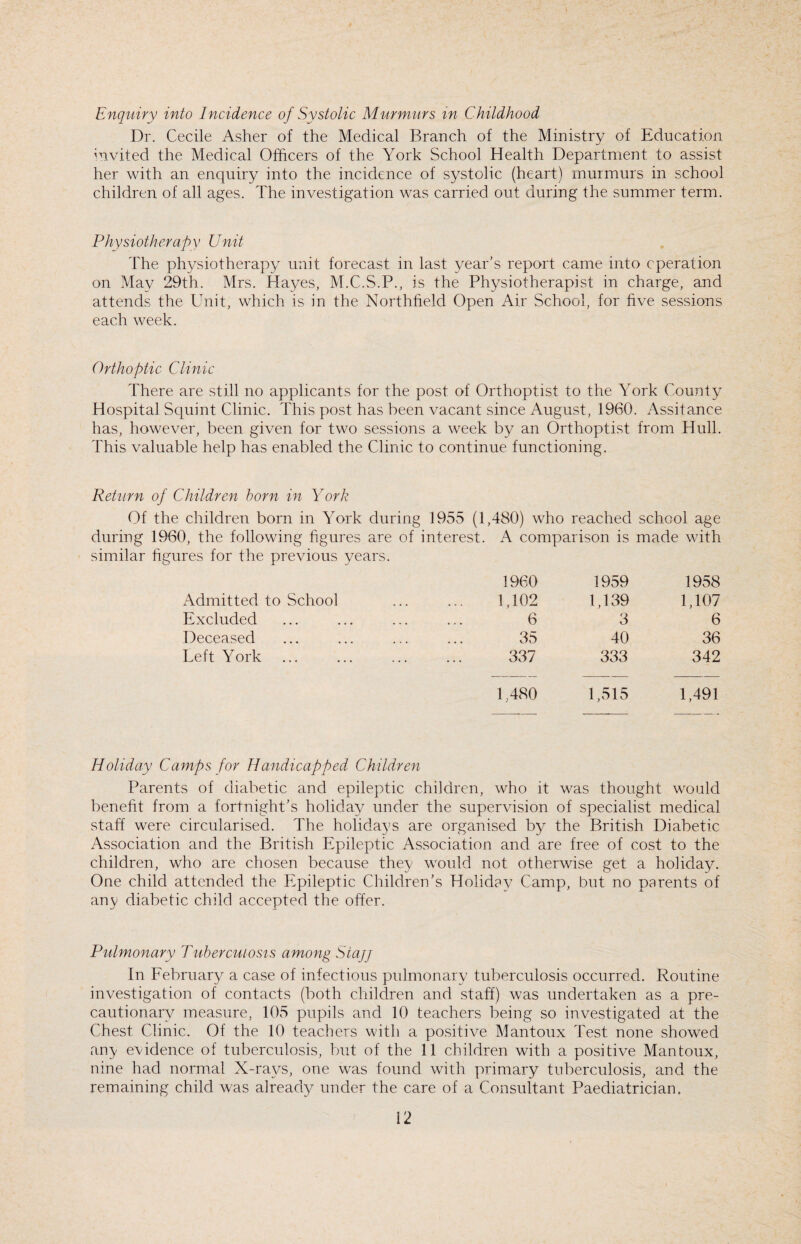Dr. Cecile Asher of the Medical Branch of the Ministry of Education invited the Medical Officers of the York School Health Department to assist her with an enquiry into the incidence of systolic (heart) murmurs in school children of all ages. The investigation was carried out during the summer term. Physiotherapy Unit The physiotherapy unit forecast in last year’s report came into operation on May 29th. Mrs. Hayes, M.C.S.P., is the Physiotherapist in charge, and attends the Unit, which is in the Northheld Open Air School, for five sessions each week. Orthoptic Clinic There are still no applicants for the post of Orthoptist to the York County Hospital Squint Clinic. This post has been vacant since August, 1960. Assitance has, however, been given for two sessions a week by an Orthoptist from Hull. This valuable help has enabled the Clinic to continue functioning. Return of Children born in York Of the children born in York during 1955 (1,480) who reached school age during 1960, the following figures are of interest. A comparison is made with similar figures for the previous years. Admitted to School Excluded Deceased Left York 1960 1959 1958 1,102 1,139 1,107 6 3 6 35 40 36 337 333 342 1,480 1,515 1,491 Holiday Camps for Handicapped Children Parents of diabetic and epileptic children, who it was thought would benefit from a fortnight’s holiday under the supervision of specialist medical staff were circularised. The holidays are organised by the British Diabetic Association and the British Epileptic Association and are free of cost to the children, who are chosen because they would not otherwise get a holiday. One child attended the Epileptic Children’s Holiday Camp, but no parents of any diabetic child accepted the offer. Pulmonary Tuberculosis among Siajj In February a case of infectious pulmonary tuberculosis occurred. Routine investigation of contacts (both children and staff) was undertaken as a pre¬ cautionary measure, 105 pupils and 10 teachers being so investigated at the Chest Clinic. Of the 10 teachers with a positive Mantoux Test none showed any evidence of tuberculosis, but of the 11 children with a positive Mantoux, nine had normal X-rays, one was found with primary tuberculosis, and the remaining child was already under the care of a Consultant Paediatrician, 12