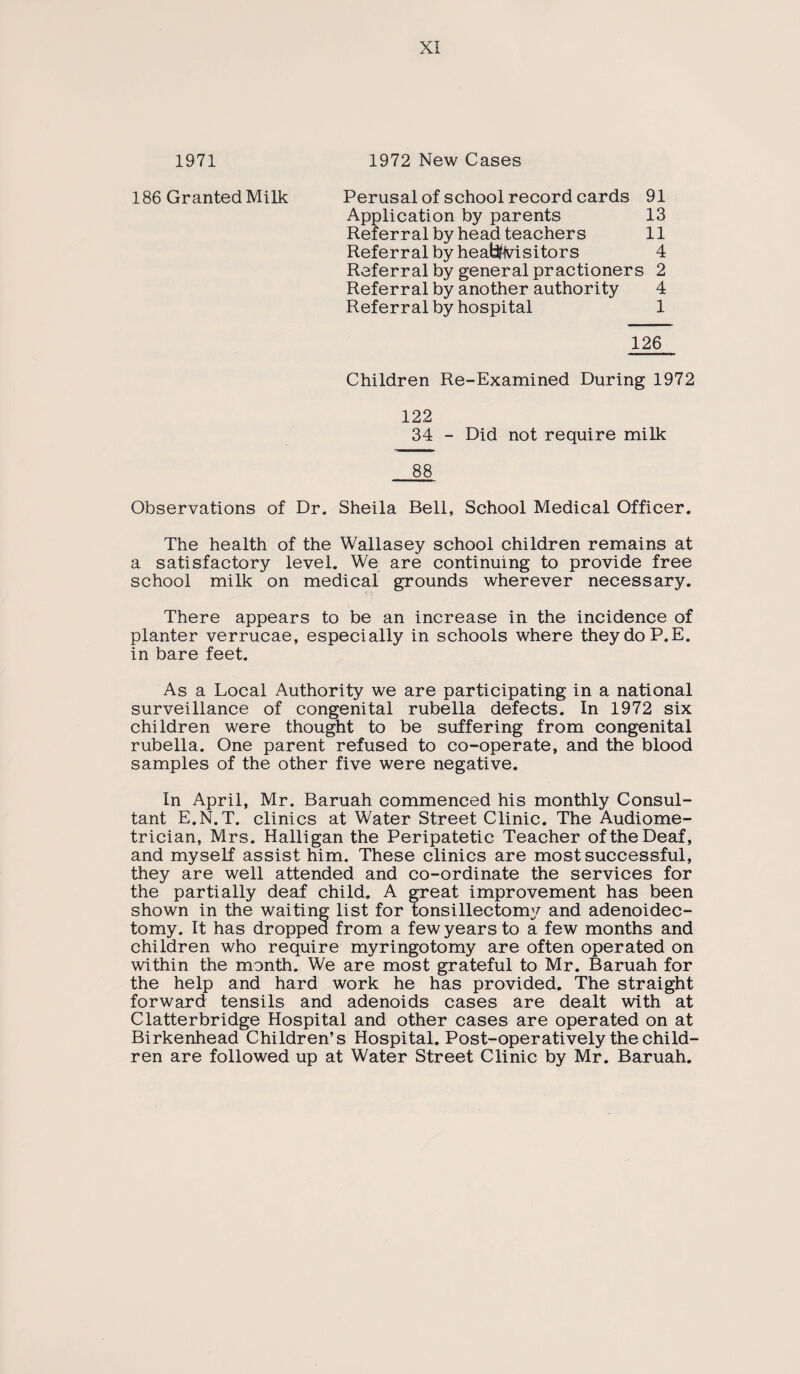 1971 1972 New Cases 186 Granted Milk Perusal of school record cards 91 Application by parents 13 Referral by head teachers 11 Referral by heafclftvisitors 4 Referral by general practioners 2 Referral by another authority 4 Referral by hospital 1 126 Children Re-Examined During 1972 122 34 - Did not require milk 88 Observations of Dr. Sheila Bell, School Medical Officer. The health of the Wallasey school children remains at a satisfactory level. We are continuing to provide free school milk on medical grounds wherever necessary. There appears to be an increase in the incidence of planter verrucae, especially in schools where theydoP.E. in bare feet. As a Local Authority we are participating in a national surveillance of congenital rubella defects. In 1972 six children were thought to be suffering from congenital rubella. One parent refused to co-operate, and the blood samples of the other five were negative. In April, Mr. Baruah commenced his monthly Consul¬ tant E.N.T. clinics at Water Street Clinic. The Audiome¬ trician, Mrs. Halligan the Peripatetic Teacher of the Deaf, and myself assist him. These clinics are most successful, they are well attended and co-ordinate the services for the partially deaf child. A great improvement has been shown in the waiting list for tonsillectomy and adenoidec- tomy. It has dropped from a few years to a few months and children who require myringotomy are often operated on within the month. We are most grateful to Mr. Baruah for the help and hard work he has provided. The straight forward tensils and adenoids cases are dealt with at Clatterbridge Hospital and other cases are operated on at Birkenhead Children’s Hospital. Post-operatively the child¬ ren are followed up at Water Street Clinic by Mr. Baruah.