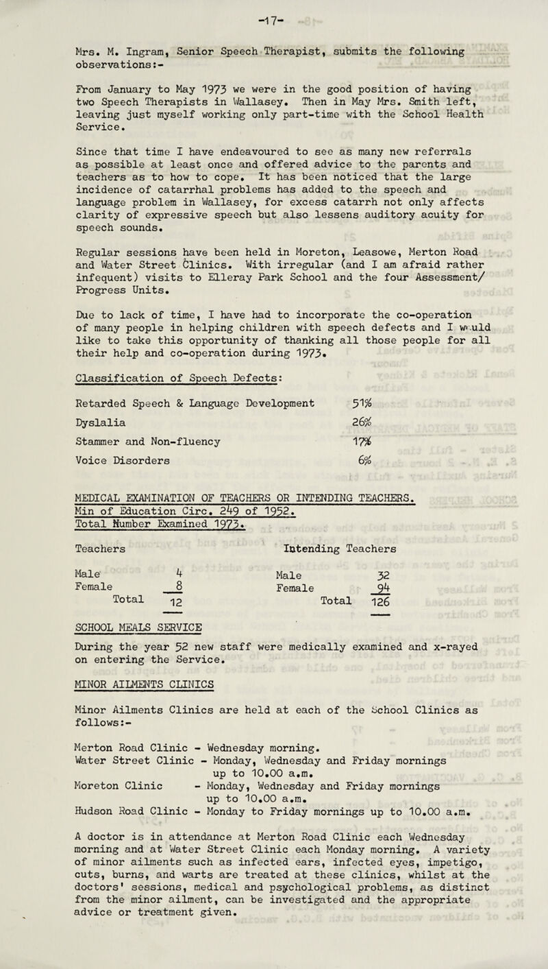 -17- Mrs. M. Ingram, Senior Speech Therapist, submits the following observations:- From January to May 1973 we were in the good position of having two Speech Therapists in Wallasey. Then in May Mrs. Smith left, leaving just myself working only part-time with the School Health Service. Since that time I have endeavoured to see as many new referrals as possible at least once and offered advice to the parents and teachers as to how to cope. It has been noticed that the large incidence of catarrhal problems has added to the speech and language problem in Wallasey, for excess catarrh not only affects clarity of expressive speech but also lessens auditory acuity for speech sounds. Regular sessions have been held in Moreton, Leasowe, Merton Road and Water Street Clinics. With irregular (and I am afraid rather infequent) visits to Elleray Park School and the four Assessment/ Progress Units. Due to lack of time, I have had to incorporate the co-operation of many people in helping children with speech defects and I w»uld like to take this opportunity of thanking all those people for all their help and co-operation during 1973* Classification of Speech Defects: Retarded Speech & Language Development 51% Dyslalia 26% Stammer and Non-fluency 17% Voice Disorders 6% MEDICAL EXAMINATION OF TEACHERS OR INTENDING TEACHERS. Min of Education Circ. 249 of 1952^ Total Number Examined 1973* Teachers Intending Teachers Male 4 Male 32 Female _8 Female 94 Total 12 Total 126 SCHOOL MEALS SERVICE • During the year 52 new staff were medically examined and x-rayed on entering the Service. MINOR AILMENTS CLINICS Minor Ailments Clinics are held at each of the School Clinics as follows Merton Road Clinic - Wednesday morning. Water Street Clinic - Monday, Wednesday and Friday mornings up to 10.00 a.m. Moreton Clinic - Monday, Wednesday and Friday mornings up to 10.00 a.m. Hudson Road Clinic - Monday to Friday mornings up to 10.00 a.m. A doctor is in attendance at Merton Road Clinic each Wednesday morning and at Water Street Clinic each Monday morning. A variety of minor ailments such as infected ears, infected eyes, impetigo, cuts, burns, and warts are treated at these clinics, whilst at the doctors' sessions, medical and psychological problems, as distinct from the minor ailment, can be investigated and the appropriate advice or treatment given.